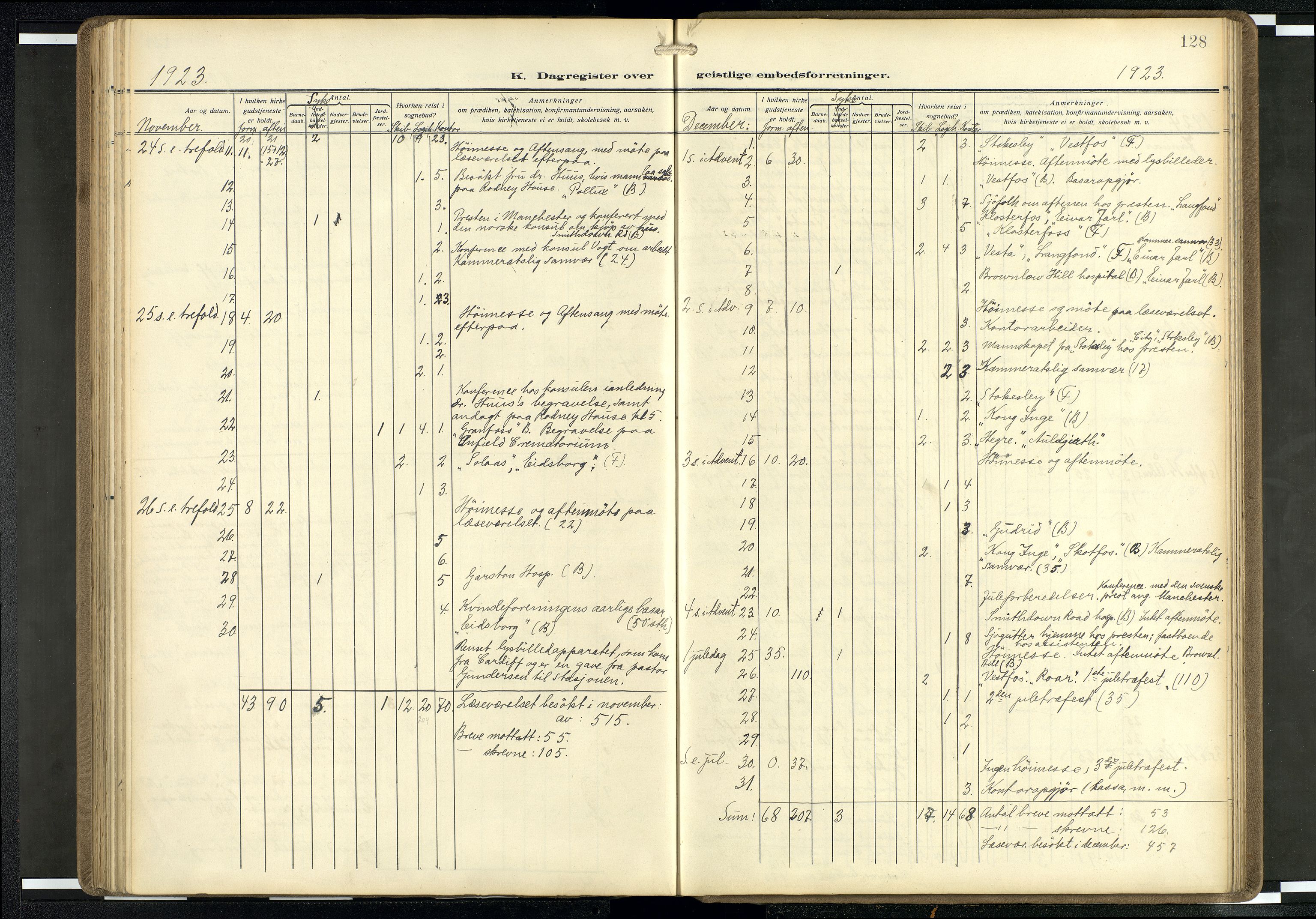 Den norske sjømannsmisjon i utlandet/Mersey-havnene (Liverpool), AV/SAB-SAB/PA-0104/H/Ha/L0001: Parish register (official) no. A 1, 1919-1954, p. 127b-128a