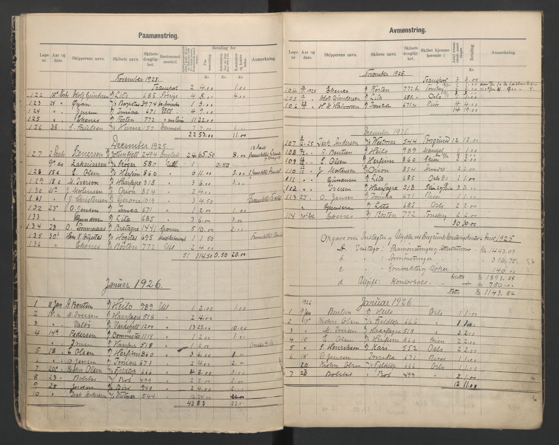 Porsgrunn innrulleringskontor, AV/SAKO-A-829/H/Ha/L0011: Mønstringsjournal, 1923-1928, p. 18