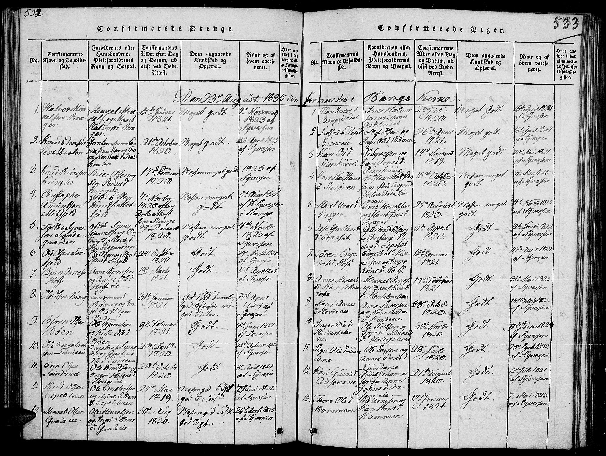 Sør-Aurdal prestekontor, SAH/PREST-128/H/Ha/Hab/L0002: Parish register (copy) no. 2, 1826-1840, p. 532-533