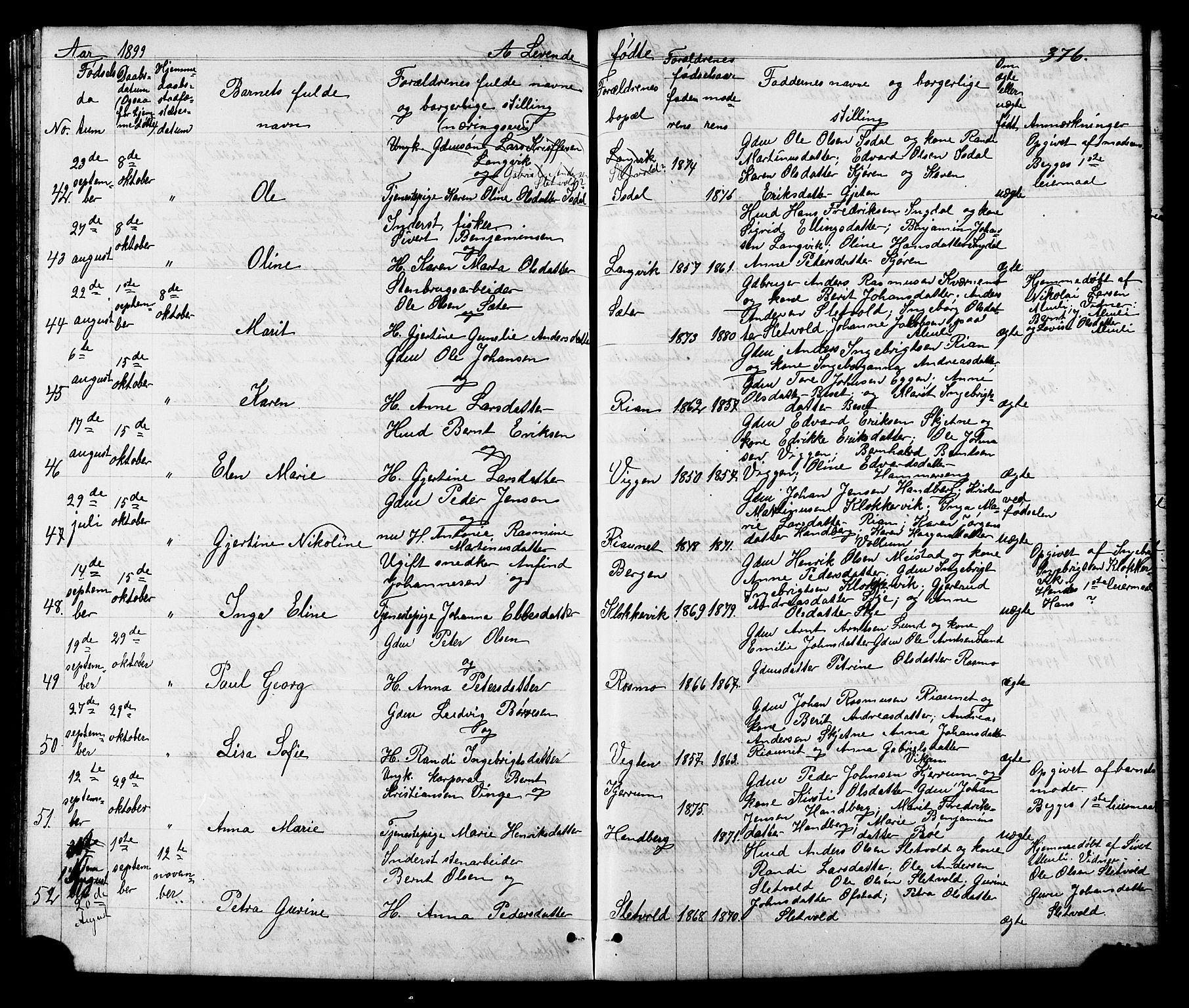 Ministerialprotokoller, klokkerbøker og fødselsregistre - Sør-Trøndelag, SAT/A-1456/665/L0777: Parish register (copy) no. 665C02, 1867-1915, p. 376