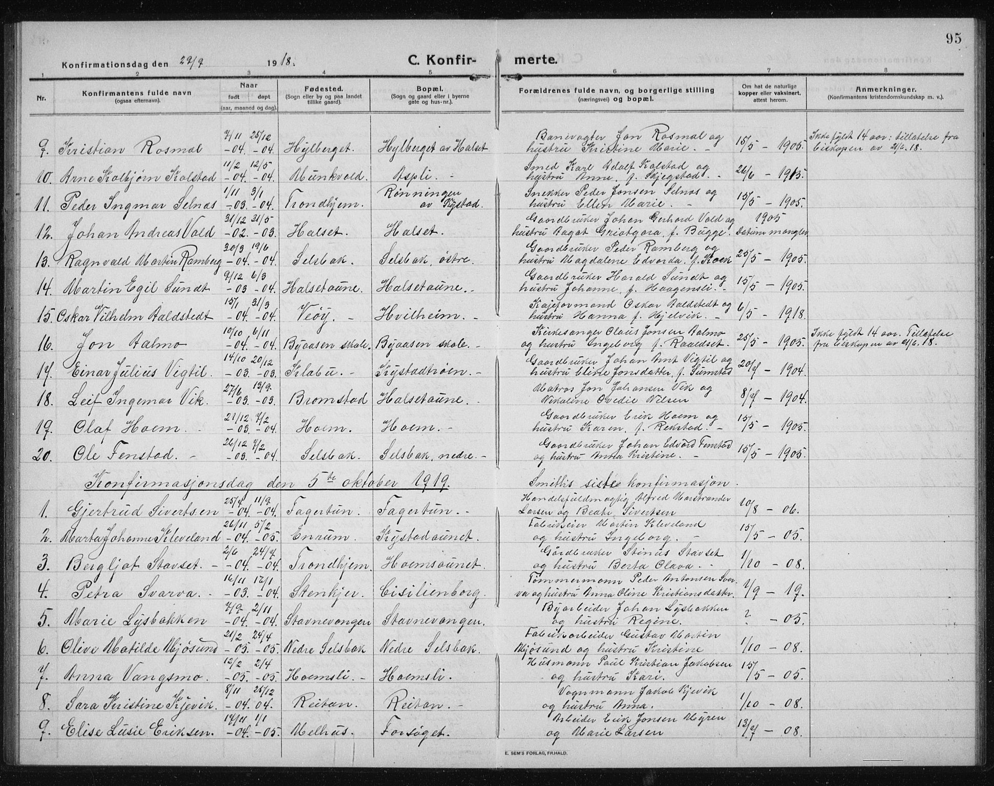 Ministerialprotokoller, klokkerbøker og fødselsregistre - Sør-Trøndelag, SAT/A-1456/611/L0356: Parish register (copy) no. 611C04, 1914-1938, p. 95