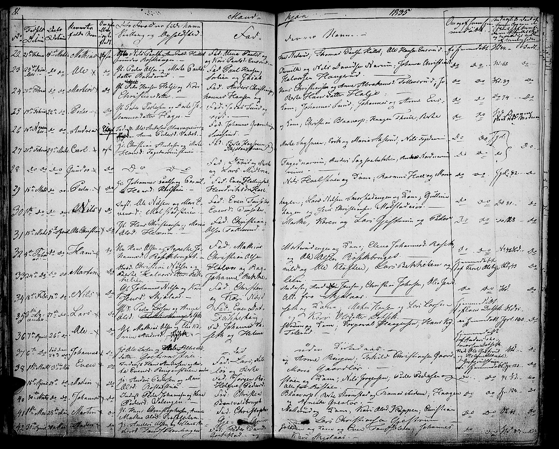 Vestre Toten prestekontor, SAH/PREST-108/H/Ha/Haa/L0002: Parish register (official) no. 2, 1825-1837, p. 81