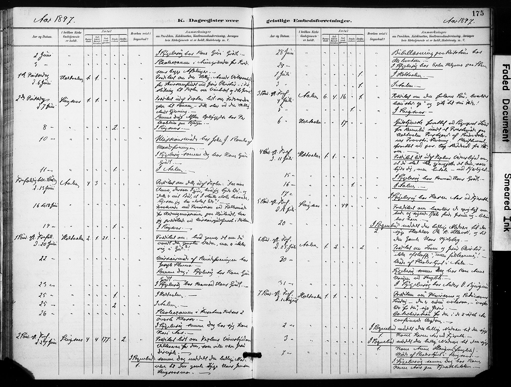 Ministerialprotokoller, klokkerbøker og fødselsregistre - Sør-Trøndelag, AV/SAT-A-1456/685/L0973: Parish register (official) no. 685A10, 1891-1907, p. 175