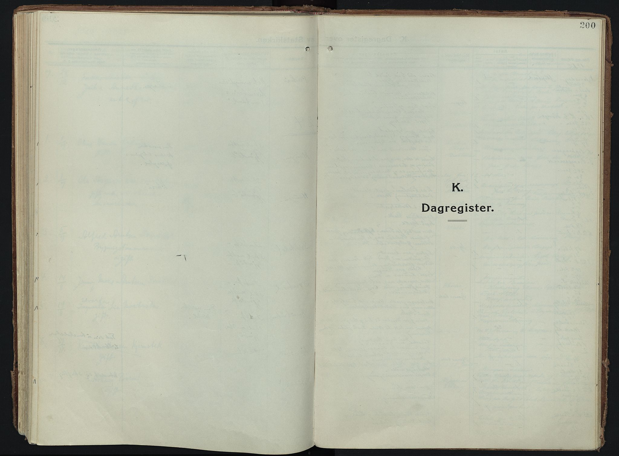 Skiptvet prestekontor Kirkebøker, AV/SAO-A-20009/F/Fa/L0012: Parish register (official) no. 12, 1913-1924, p. 200