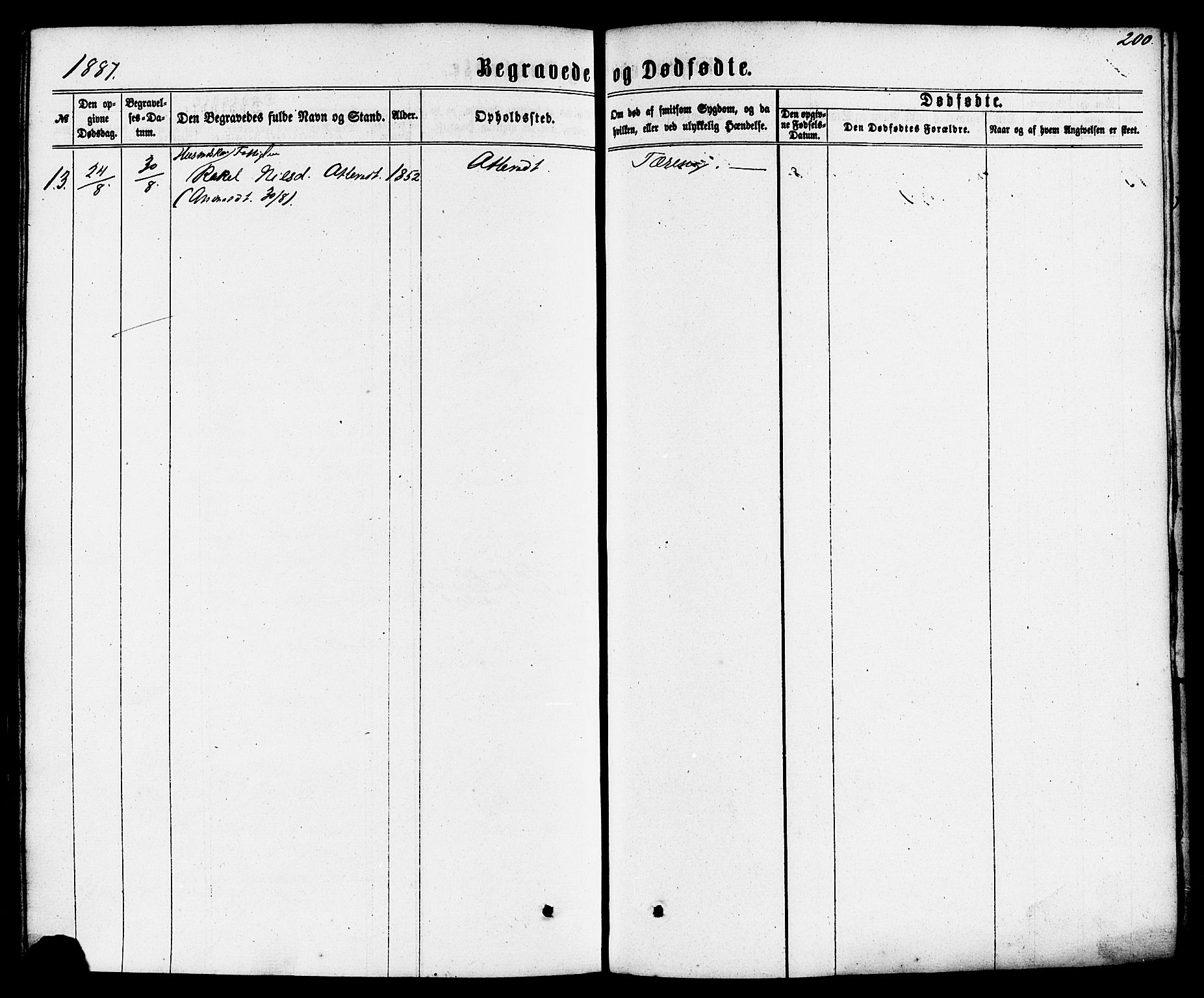 Nedstrand sokneprestkontor, AV/SAST-A-101841/01/IV: Parish register (official) no. A 10, 1861-1887, p. 200