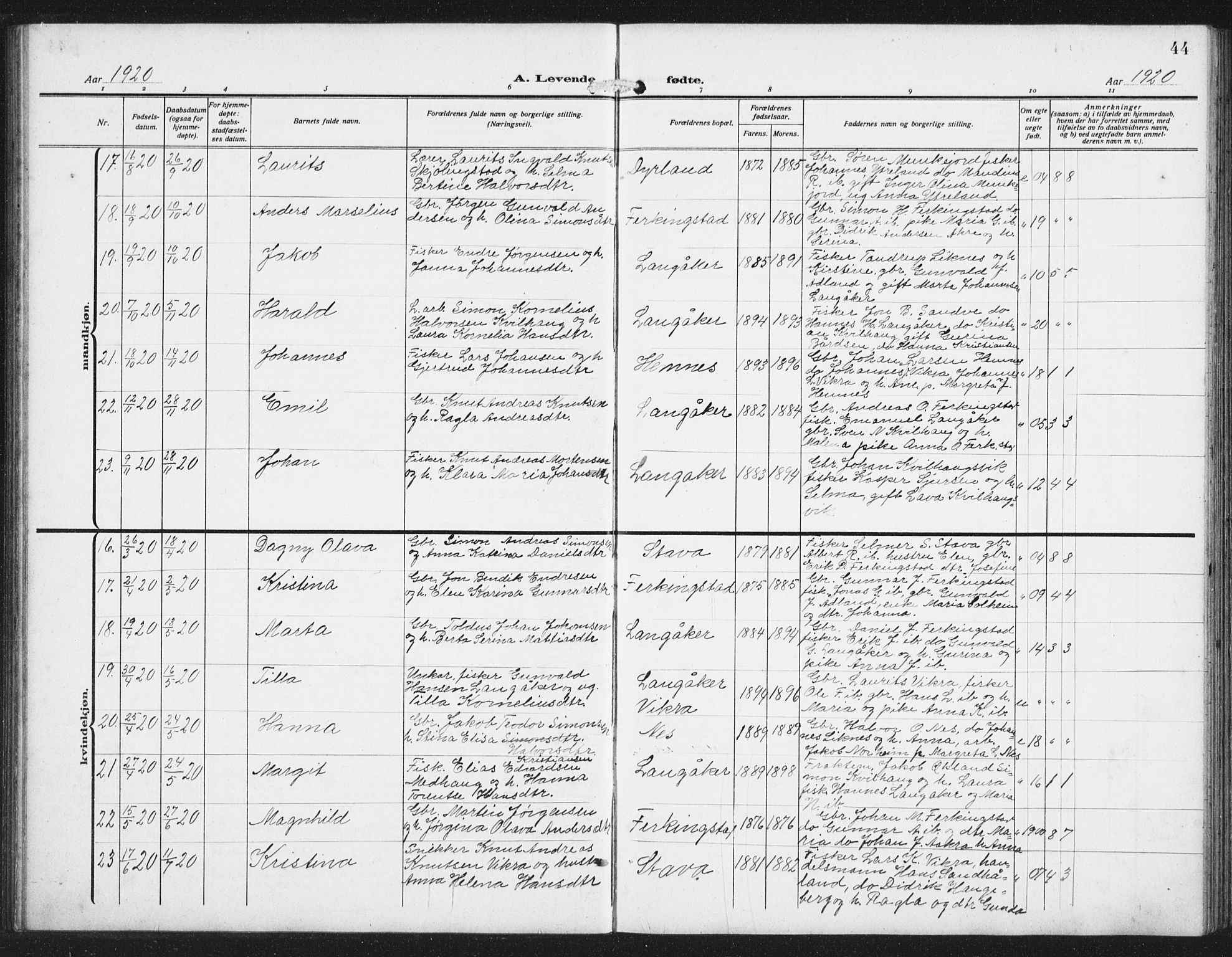 Skudenes sokneprestkontor, SAST/A -101849/H/Ha/Hab/L0011: Parish register (copy) no. B 11, 1909-1943, p. 44