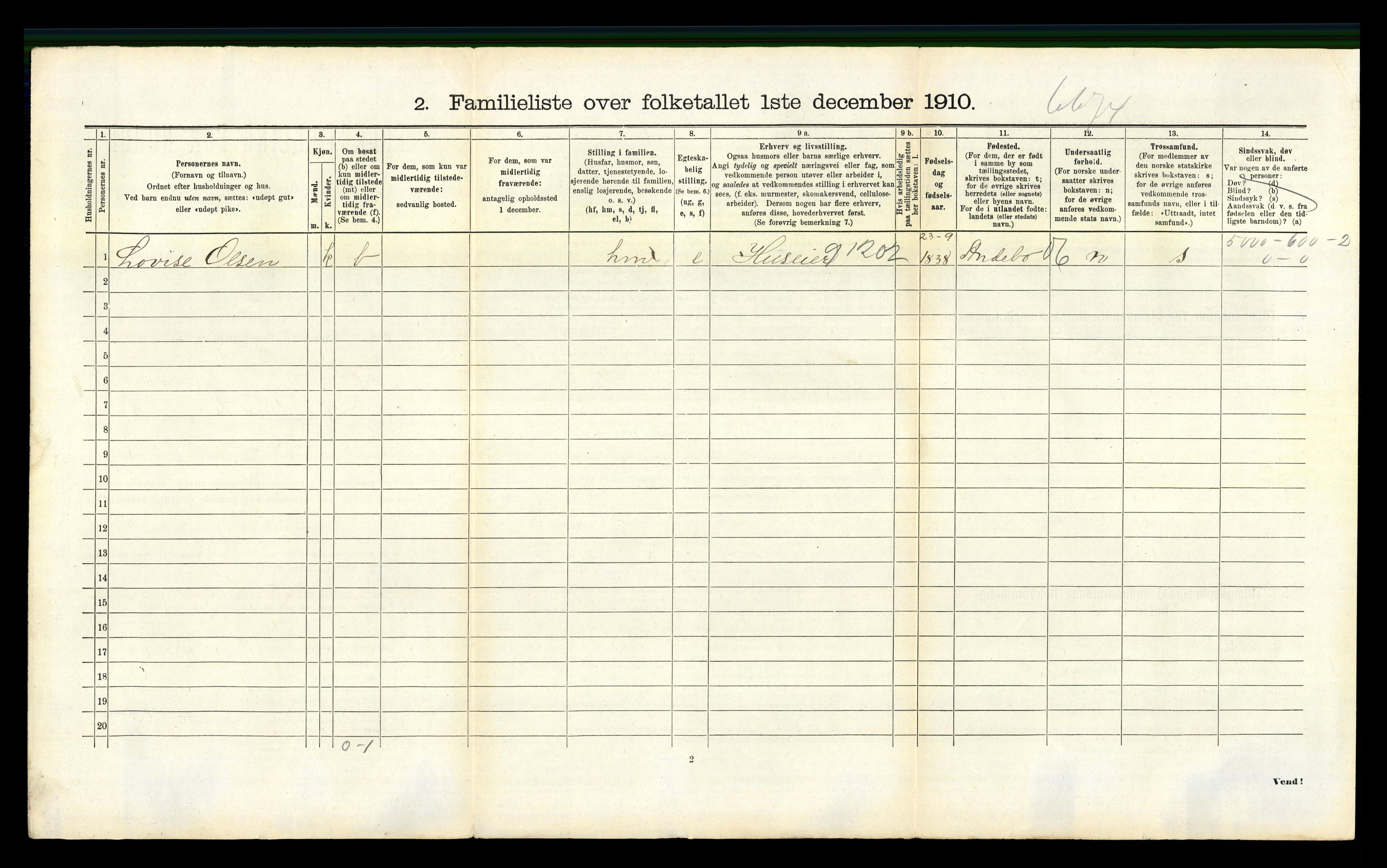 RA, 1910 census for Tønsberg, 1910, p. 4334