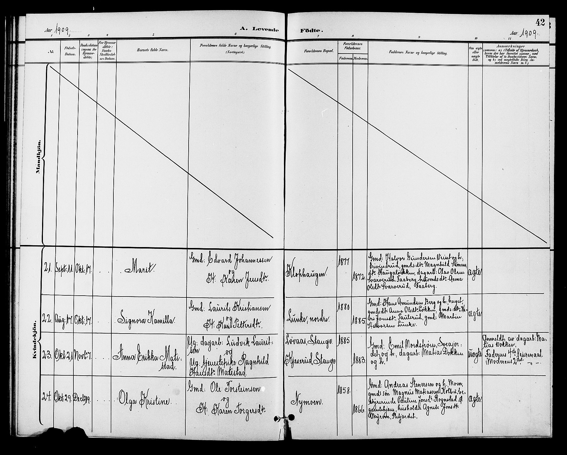 Øyer prestekontor, AV/SAH-PREST-084/H/Ha/Hab/L0005: Parish register (copy) no. 5, 1897-1913, p. 42