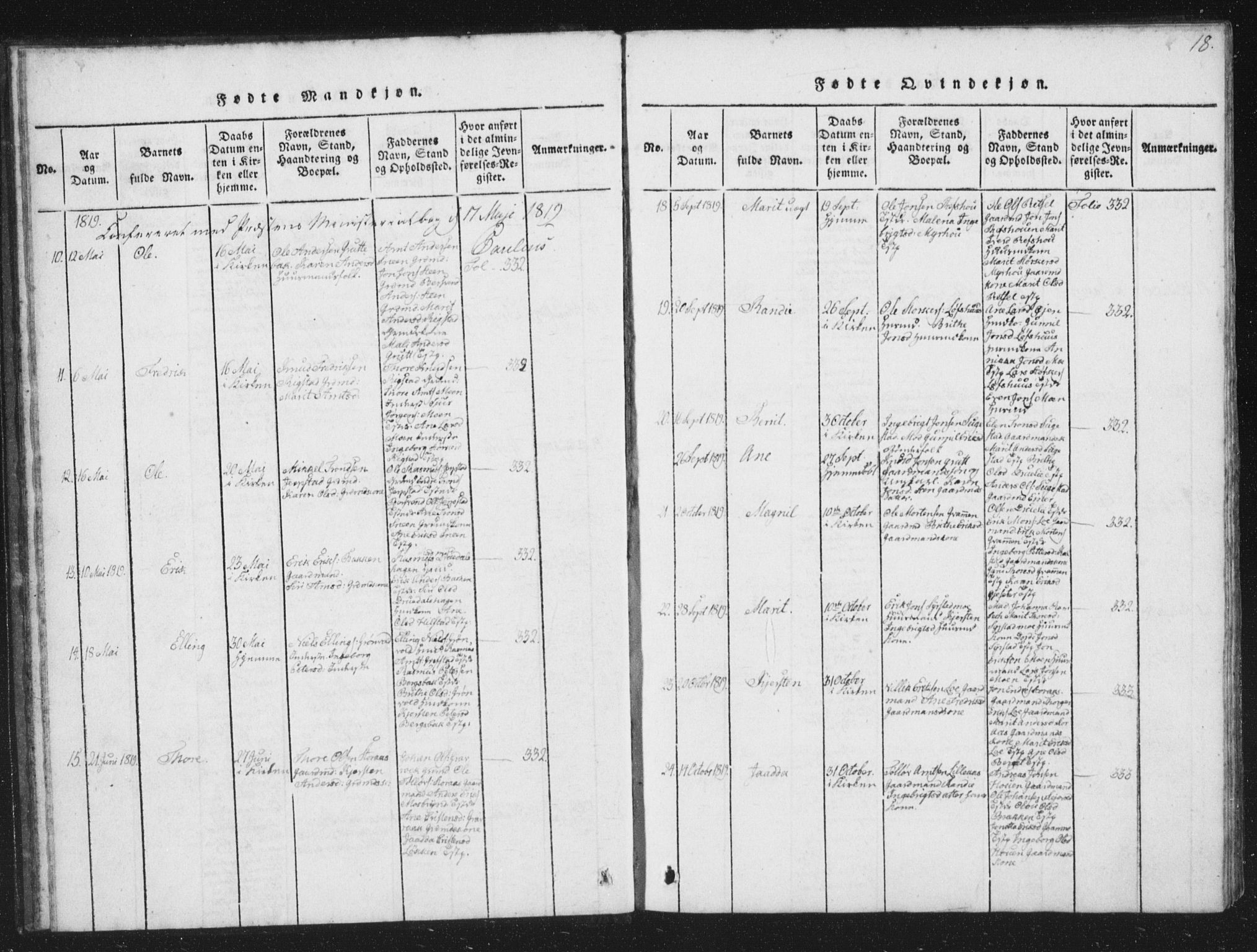 Ministerialprotokoller, klokkerbøker og fødselsregistre - Sør-Trøndelag, SAT/A-1456/672/L0862: Parish register (copy) no. 672C01, 1816-1831, p. 18