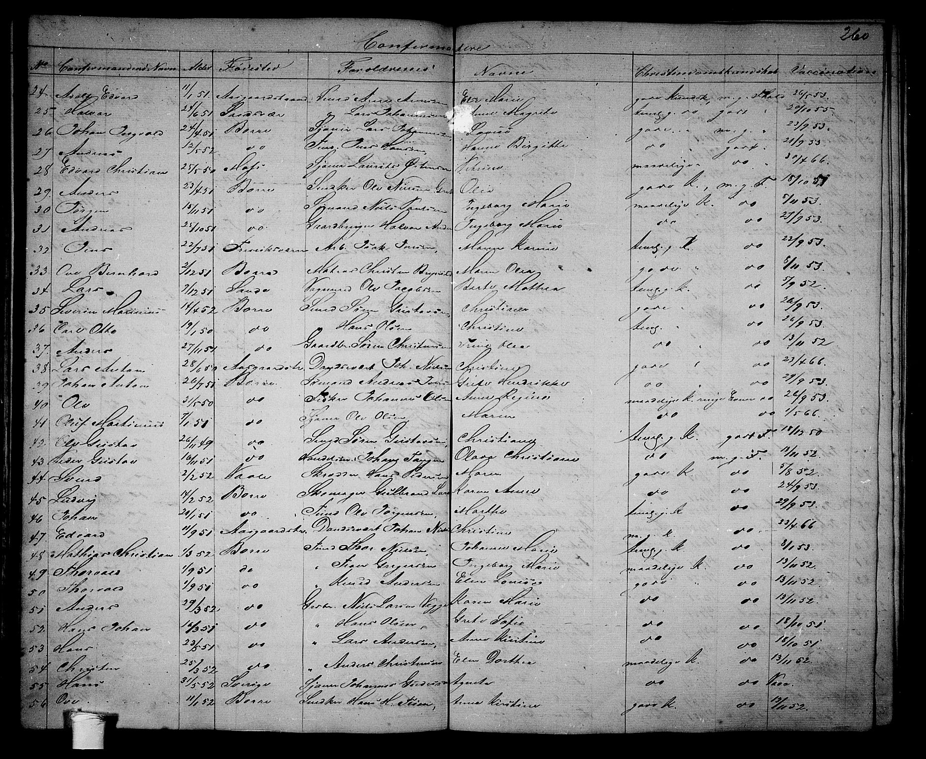 Borre kirkebøker, SAKO/A-338/G/Ga/L0002: Parish register (copy) no. I 2, 1852-1871, p. 260