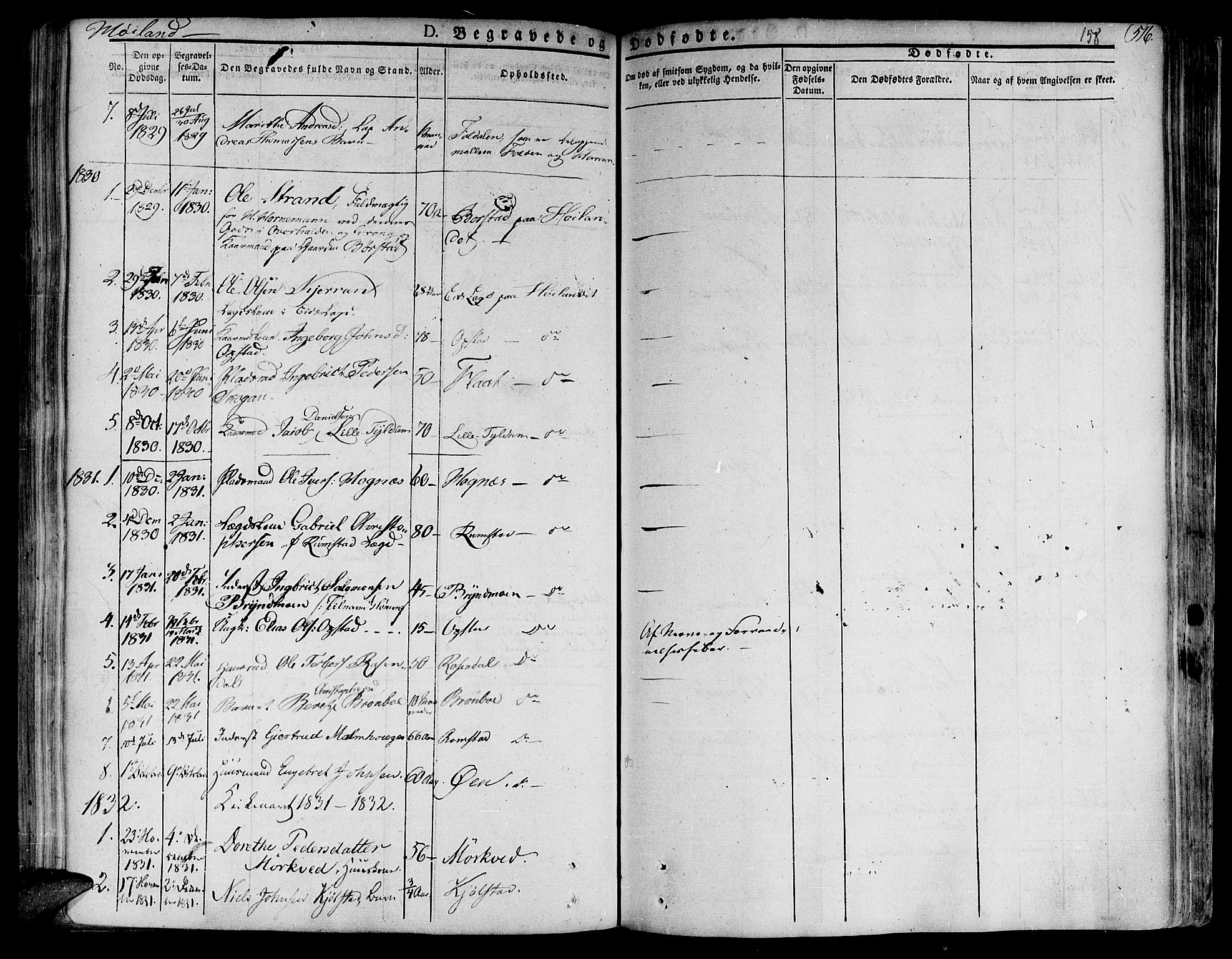 Ministerialprotokoller, klokkerbøker og fødselsregistre - Nord-Trøndelag, SAT/A-1458/758/L0510: Parish register (official) no. 758A01 /2, 1821-1841, p. 158