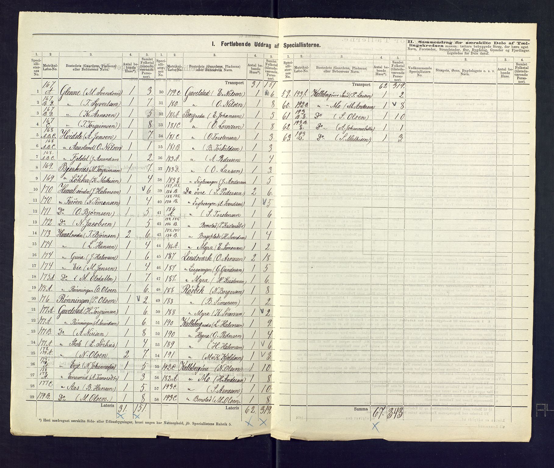 SAKO, 1875 census for 0728P Lardal, 1875, p. 30