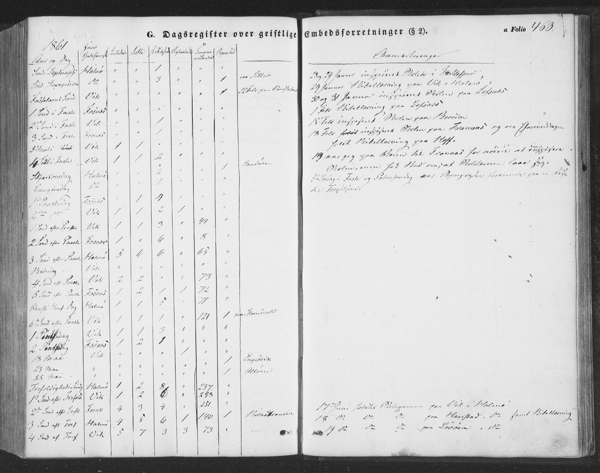 Ministerialprotokoller, klokkerbøker og fødselsregistre - Nord-Trøndelag, SAT/A-1458/773/L0615: Parish register (official) no. 773A06, 1857-1870, p. 463