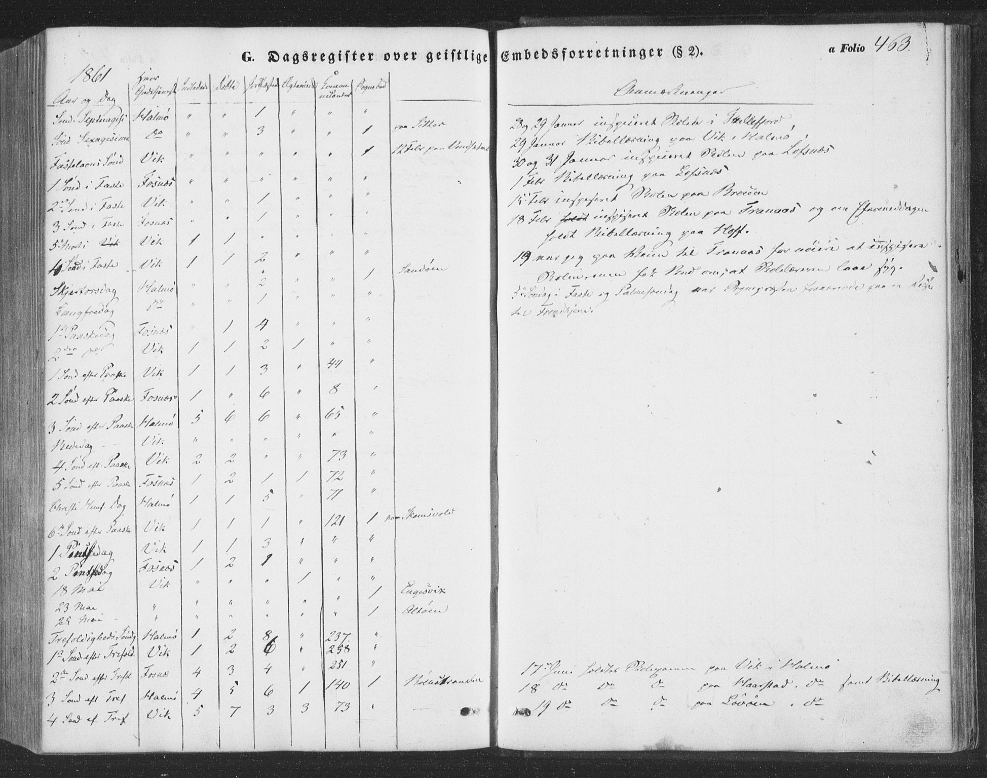 Ministerialprotokoller, klokkerbøker og fødselsregistre - Nord-Trøndelag, AV/SAT-A-1458/773/L0615: Parish register (official) no. 773A06, 1857-1870, p. 463