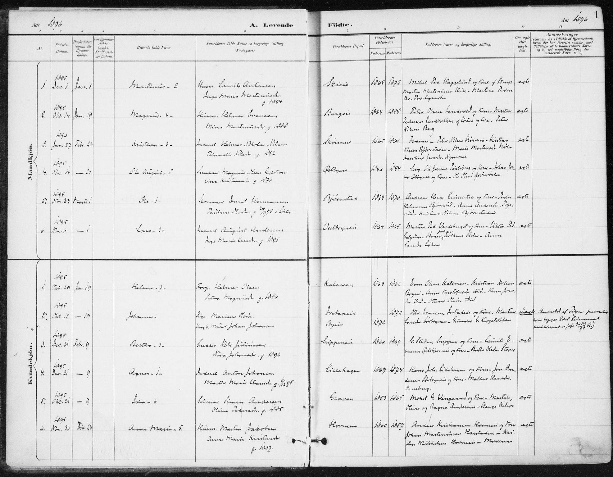 Romedal prestekontor, SAH/PREST-004/K/L0011: Parish register (official) no. 11, 1896-1912, p. 1