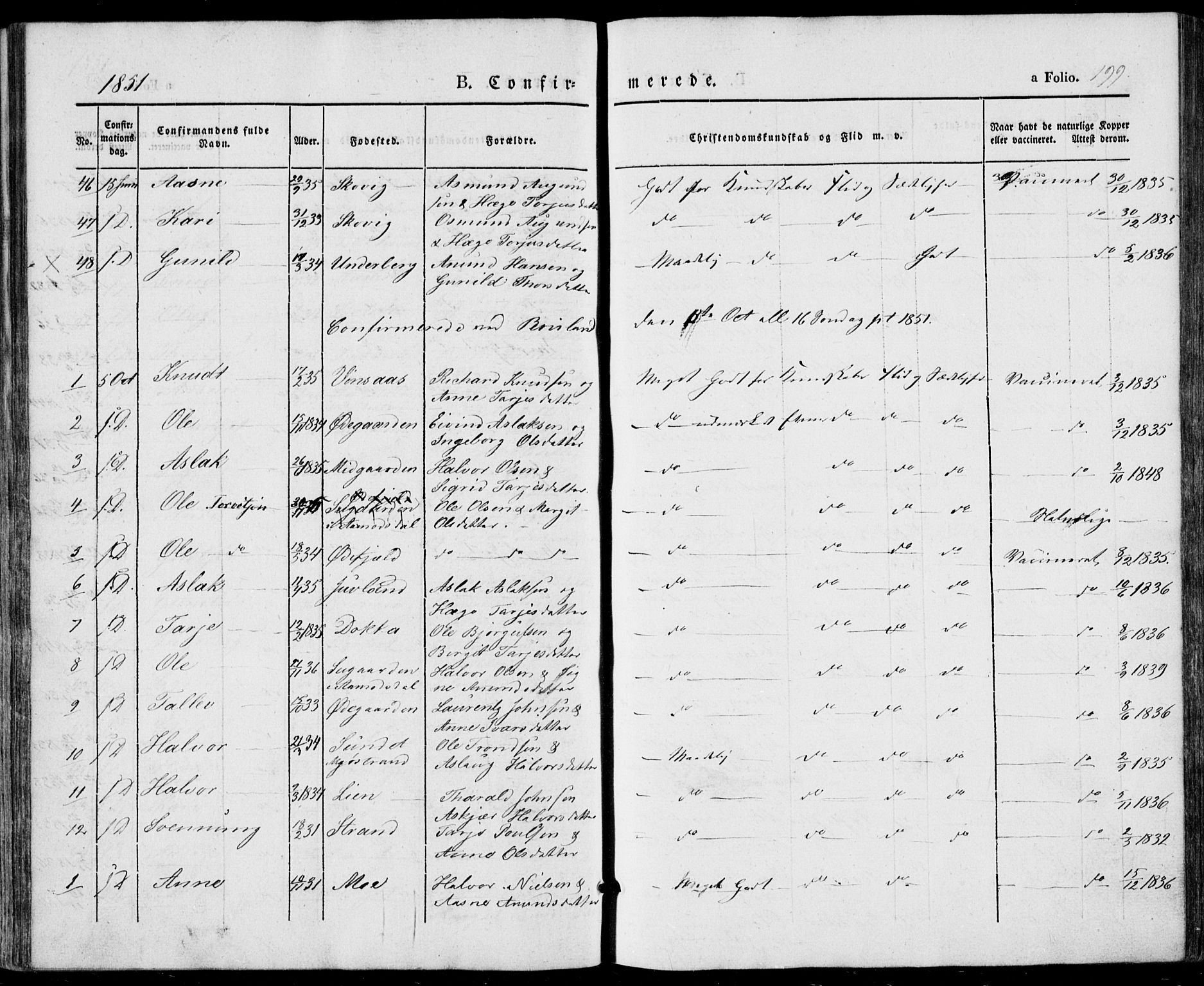 Vinje kirkebøker, SAKO/A-312/F/Fa/L0004: Parish register (official) no. I 4, 1843-1869, p. 199