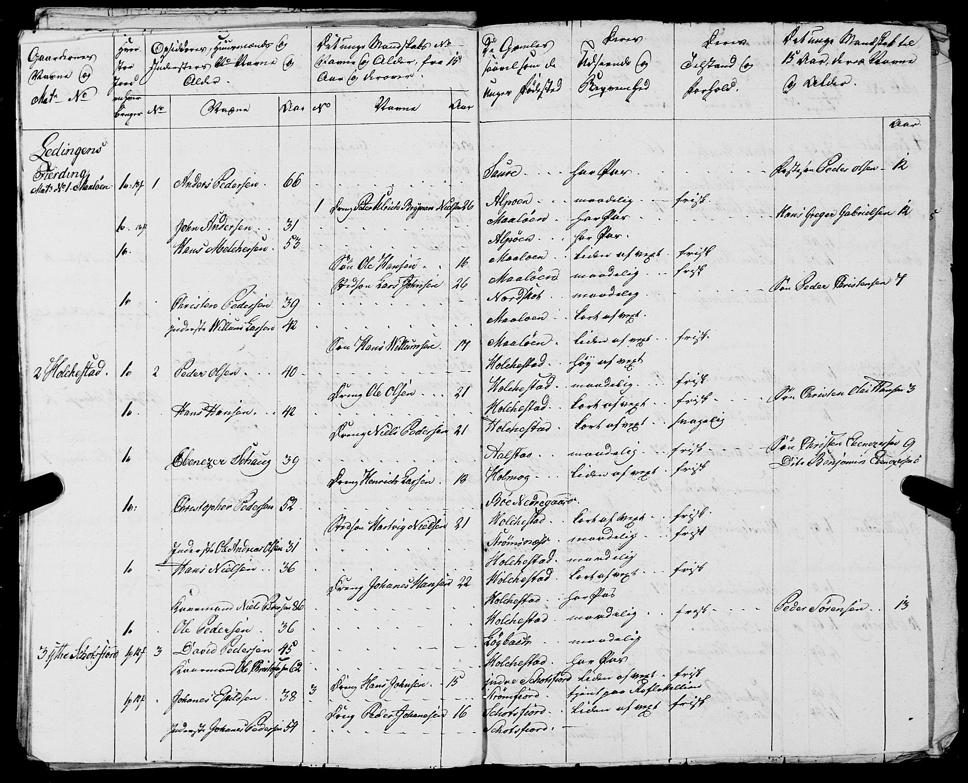 Fylkesmannen i Nordland, AV/SAT-A-0499/1.1/R/Ra/L0021: --, 1810-1836, p. 166