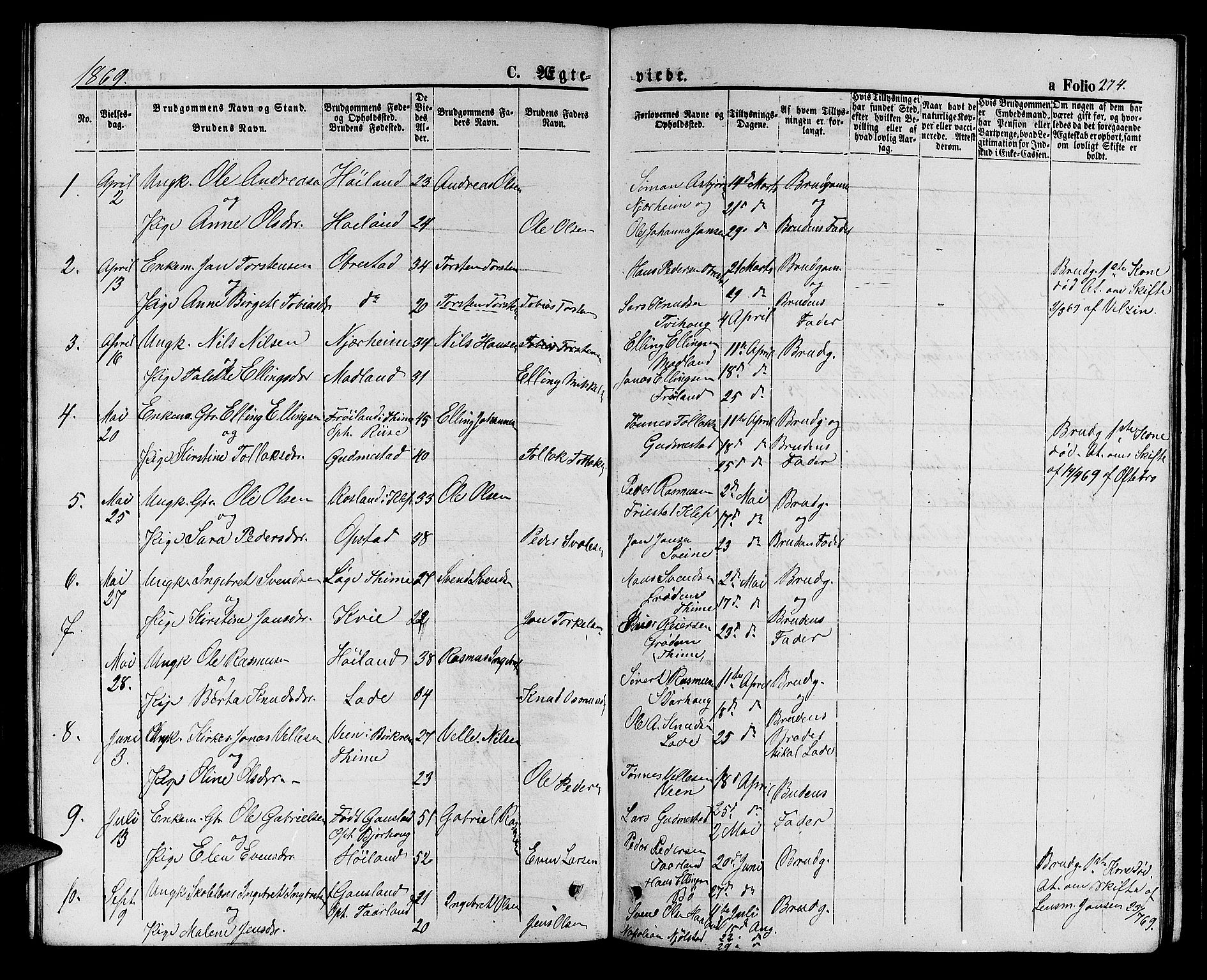 Hå sokneprestkontor, AV/SAST-A-101801/001/30BB/L0001: Parish register (copy) no. B 1, 1854-1883, p. 274