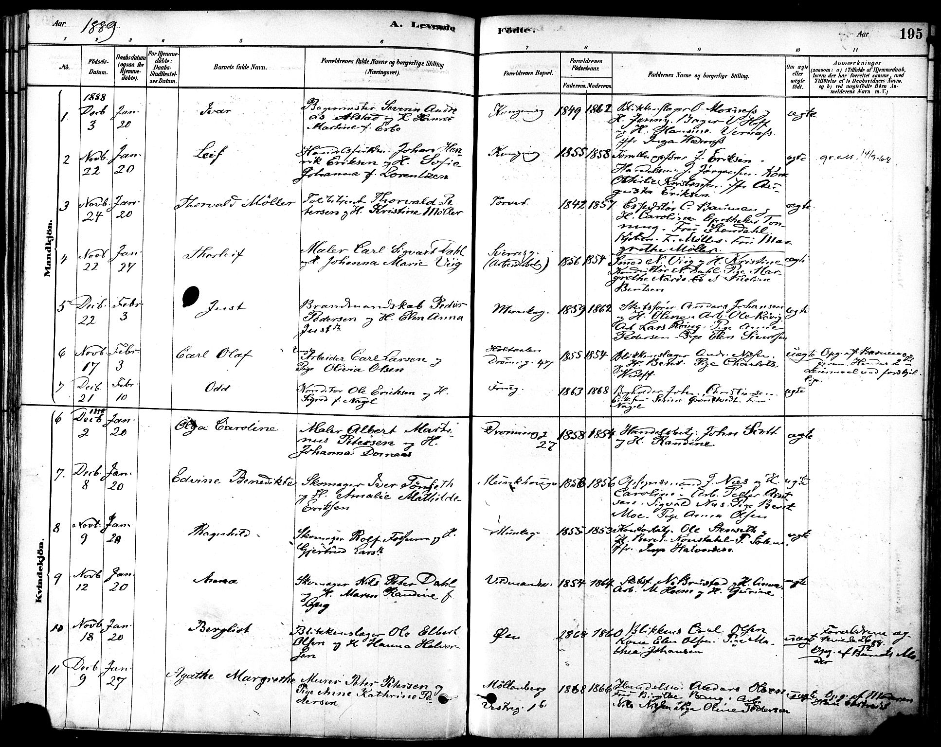 Ministerialprotokoller, klokkerbøker og fødselsregistre - Sør-Trøndelag, SAT/A-1456/601/L0057: Parish register (official) no. 601A25, 1877-1891, p. 195
