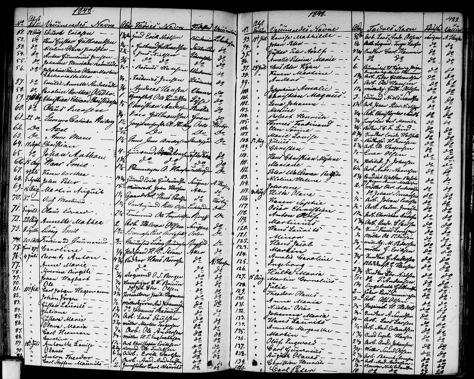 Aker prestekontor kirkebøker, SAO/A-10861/F/L0018: Parish register (official) no. 17, 1829-1852, p. 422