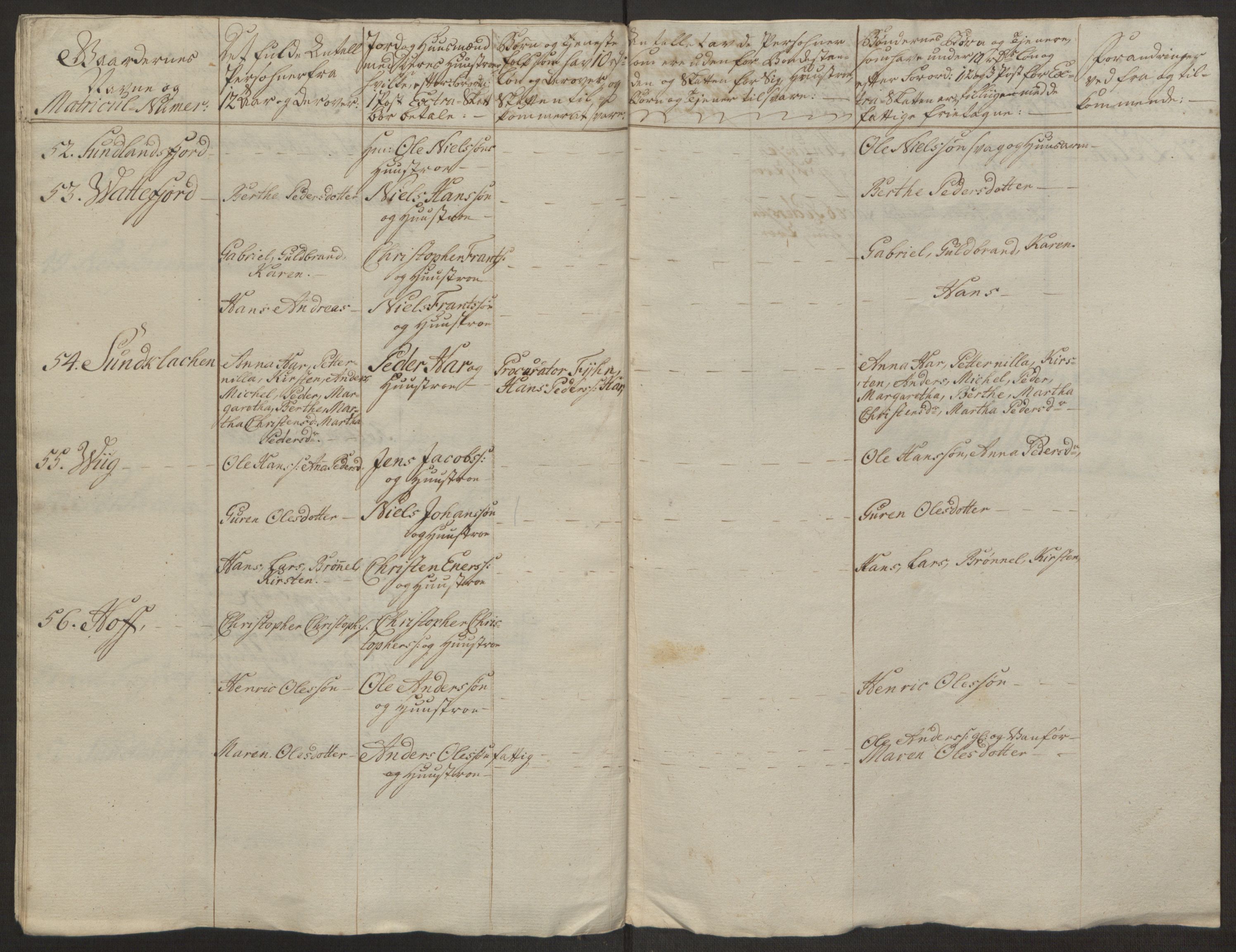 Rentekammeret inntil 1814, Realistisk ordnet avdeling, RA/EA-4070/Ol/L0022a/0002: [Gg 10]: Ekstraskatten, 23.09.1762. Nordlands amt / Vesterålen, Andenes og Lofoten, 1763-1769, p. 197