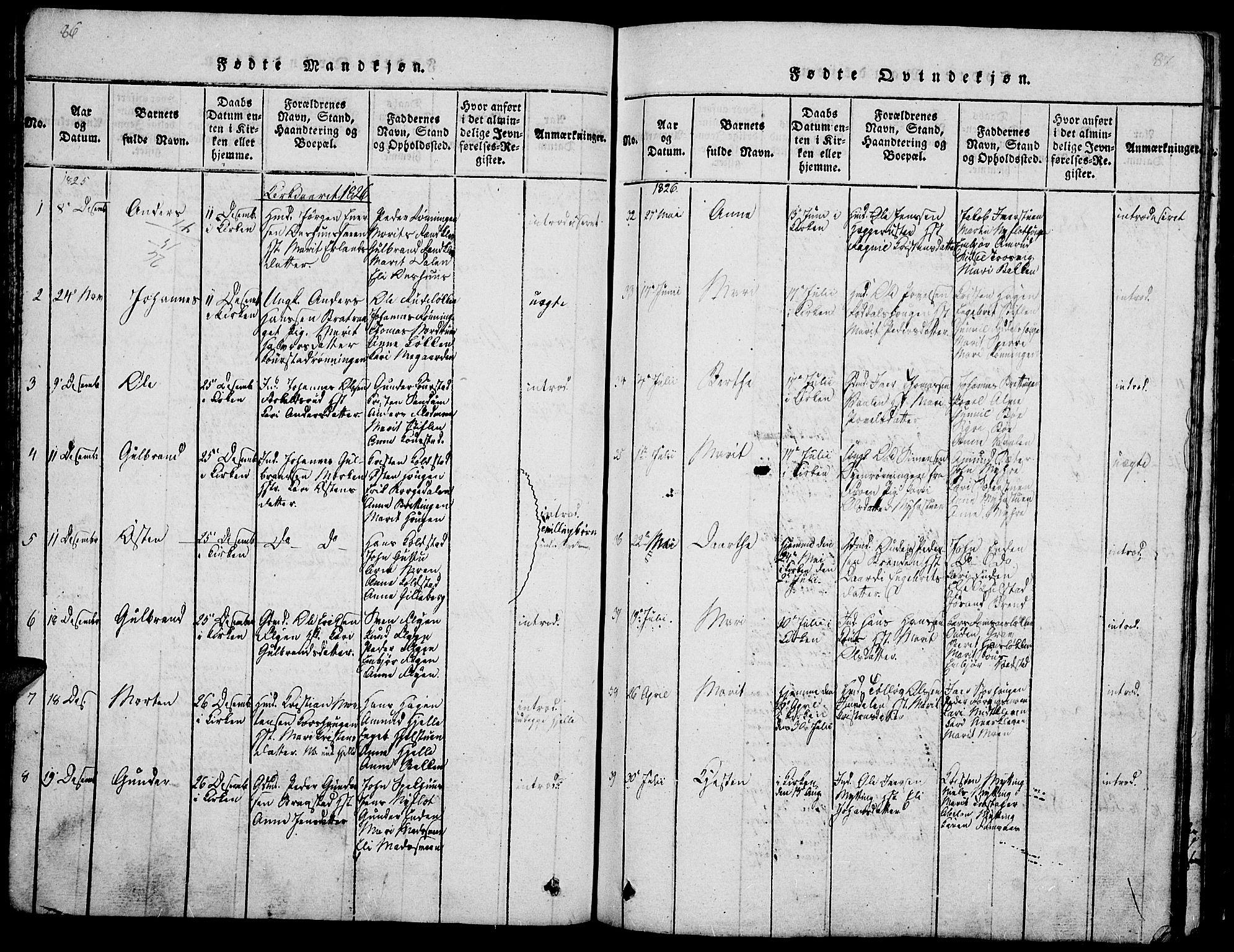 Ringebu prestekontor, SAH/PREST-082/H/Ha/Hab/L0001: Parish register (copy) no. 1, 1821-1839, p. 86-87