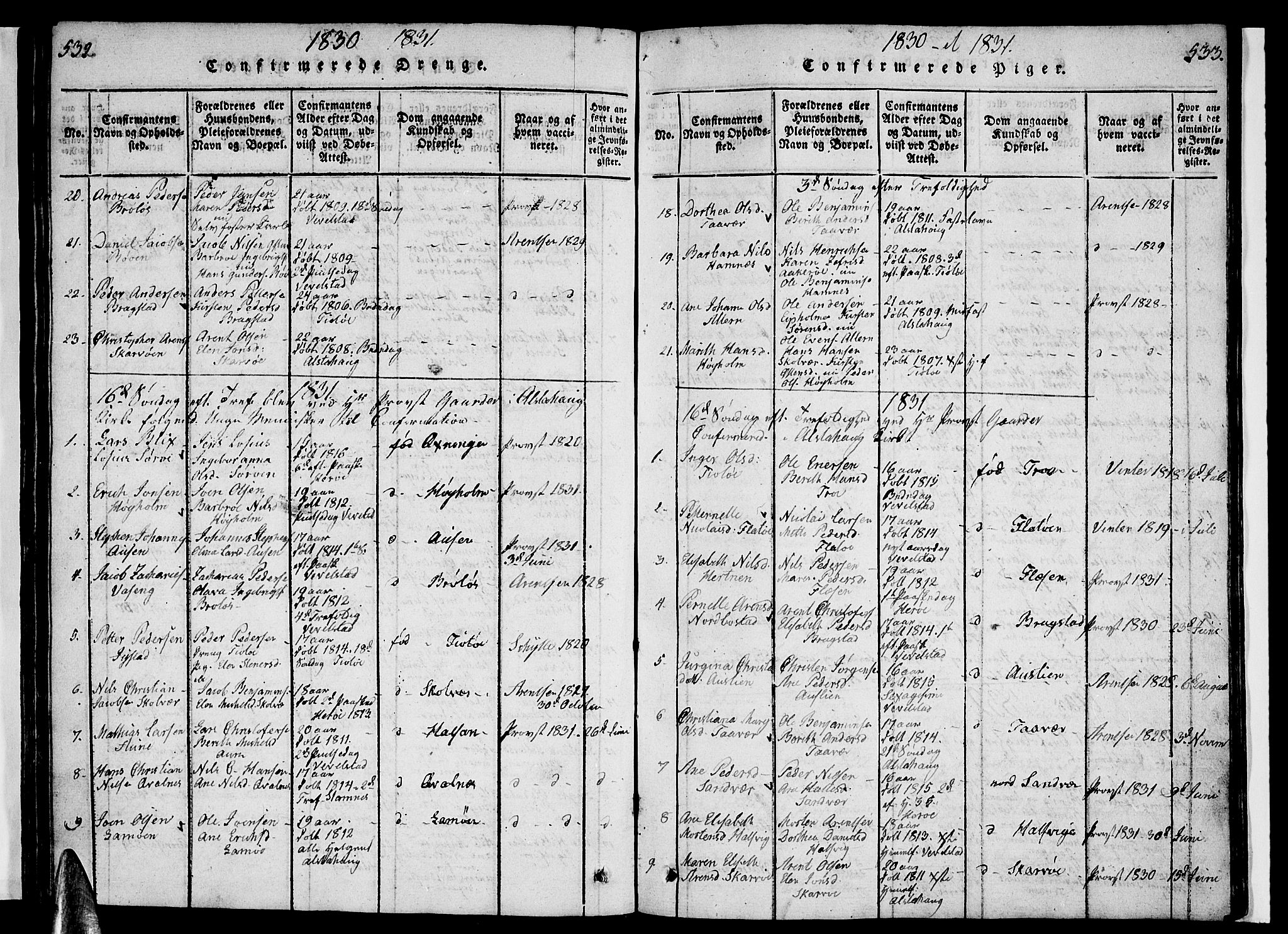 Ministerialprotokoller, klokkerbøker og fødselsregistre - Nordland, AV/SAT-A-1459/830/L0457: Parish register (copy) no. 830C01 /1, 1820-1842, p. 532-533