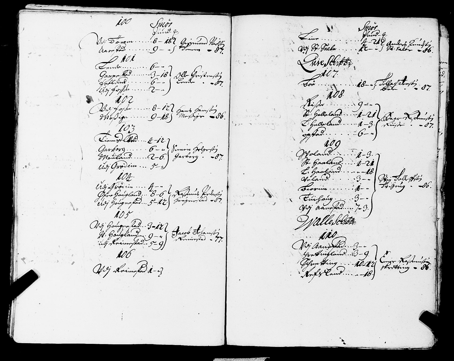 Fylkesmannen i Rogaland, AV/SAST-A-101928/99/3/325/325CA, 1655-1832, p. 1069