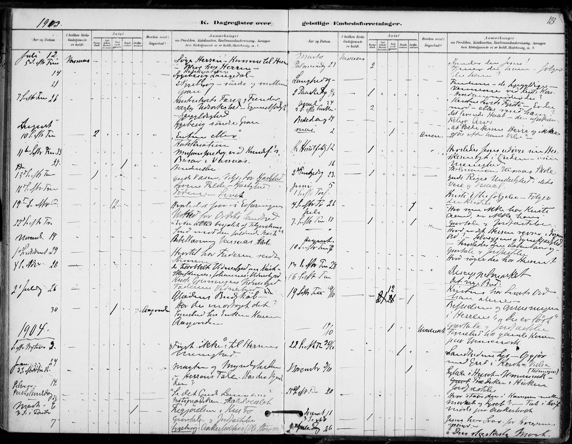 Hof kirkebøker, SAKO/A-64/F/Fb/L0001: Parish register (official) no. II 1, 1878-1907, p. 128