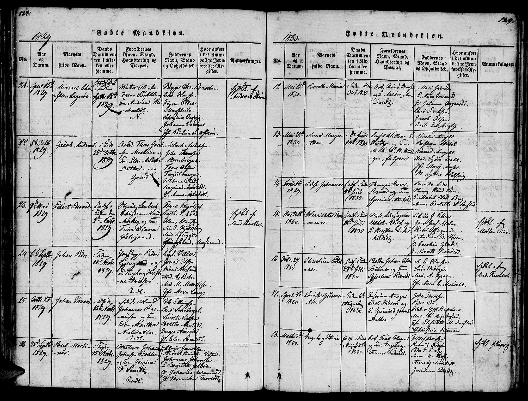 Ministerialprotokoller, klokkerbøker og fødselsregistre - Møre og Romsdal, SAT/A-1454/572/L0842: Parish register (official) no. 572A05, 1819-1832, p. 128-129
