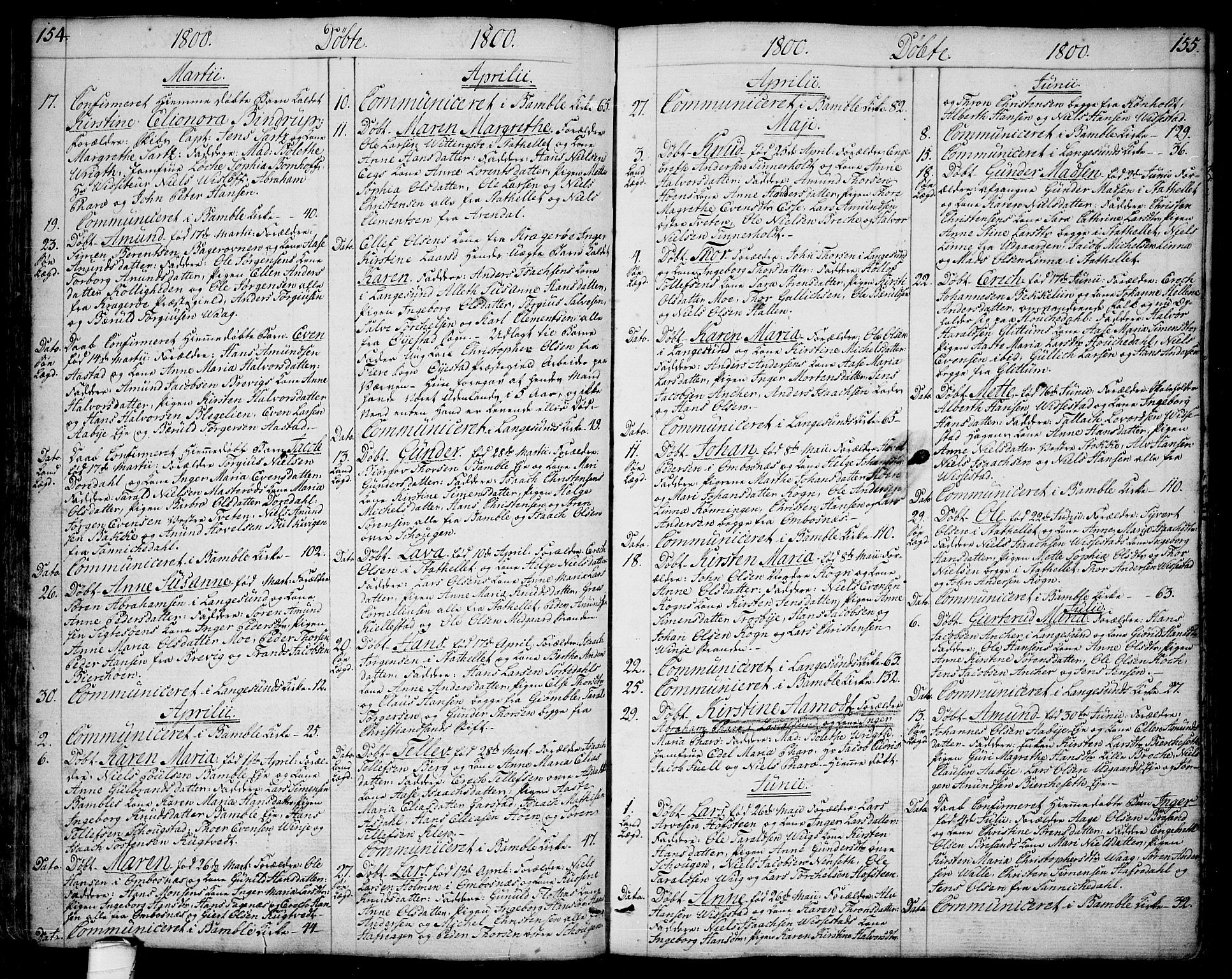Bamble kirkebøker, SAKO/A-253/F/Fa/L0002: Parish register (official) no. I 2, 1775-1814, p. 154-155