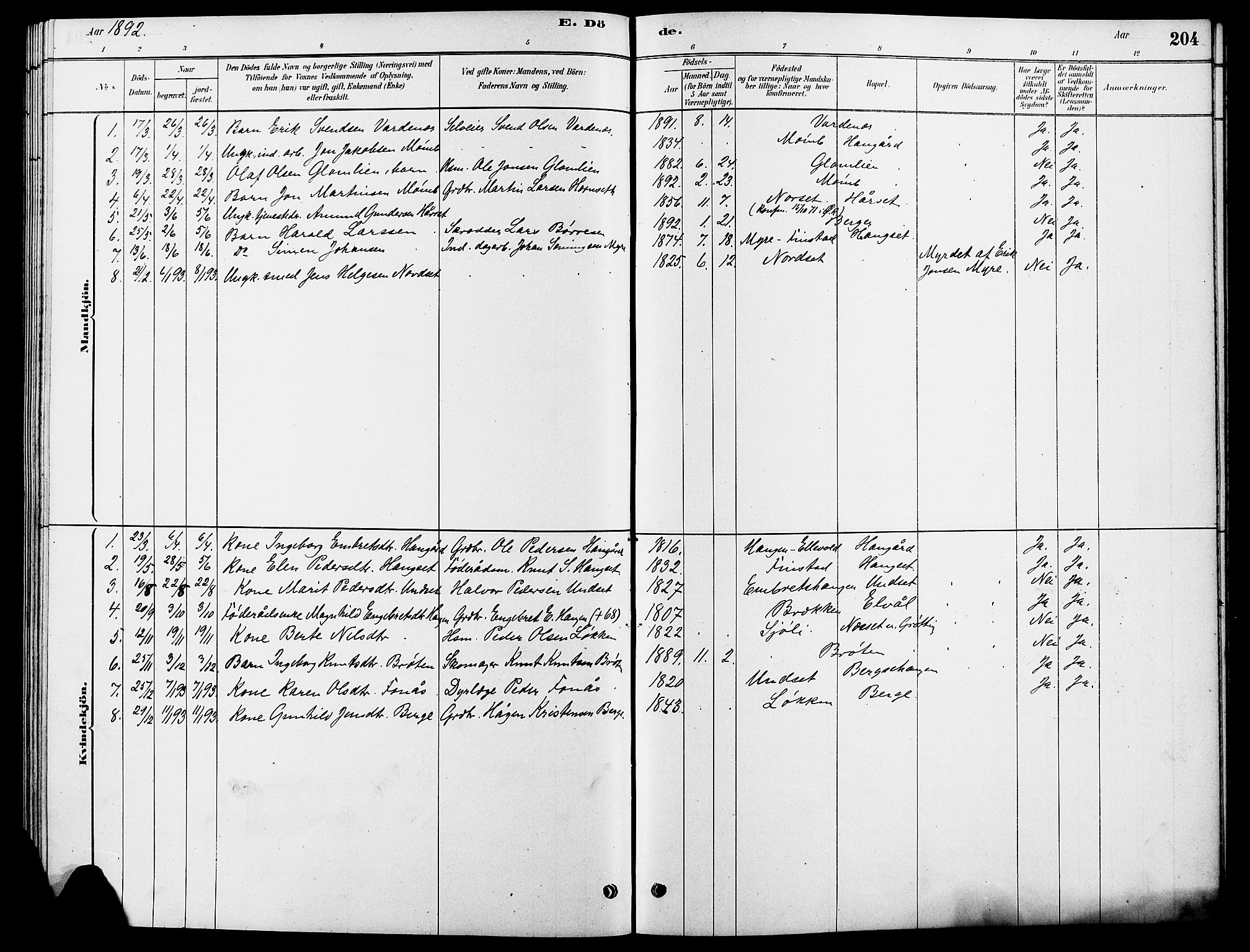 Rendalen prestekontor, SAH/PREST-054/H/Ha/Hab/L0003: Parish register (copy) no. 3, 1879-1904, p. 204