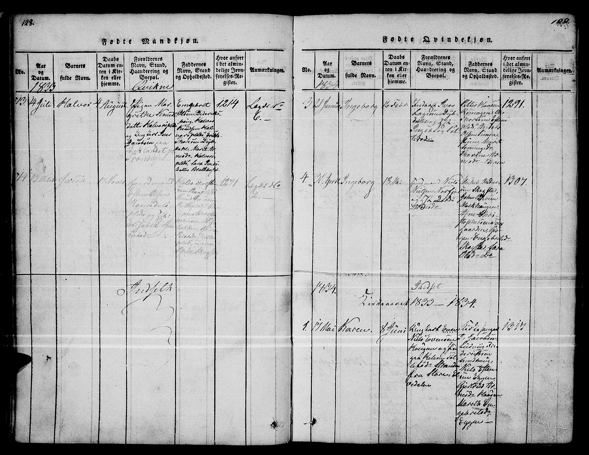 Kvikne prestekontor, AV/SAH-PREST-064/H/Ha/Haa/L0004: Parish register (official) no. 4, 1815-1840, p. 128-129