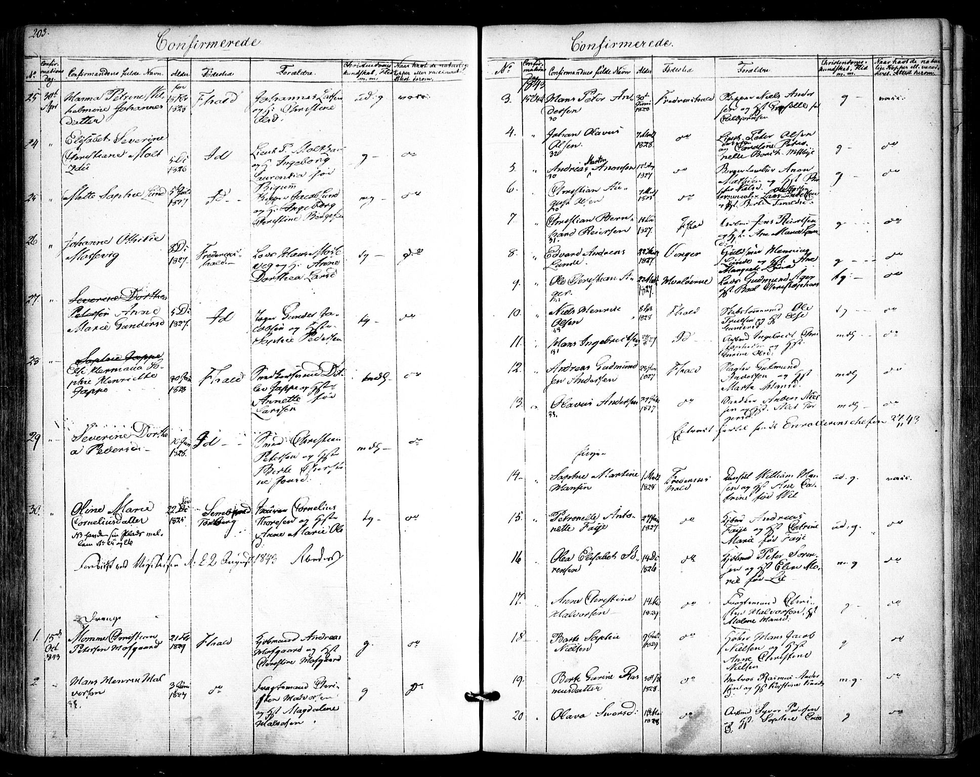 Halden prestekontor Kirkebøker, AV/SAO-A-10909/F/Fa/L0006: Parish register (official) no. I 6, 1845-1856, p. 203