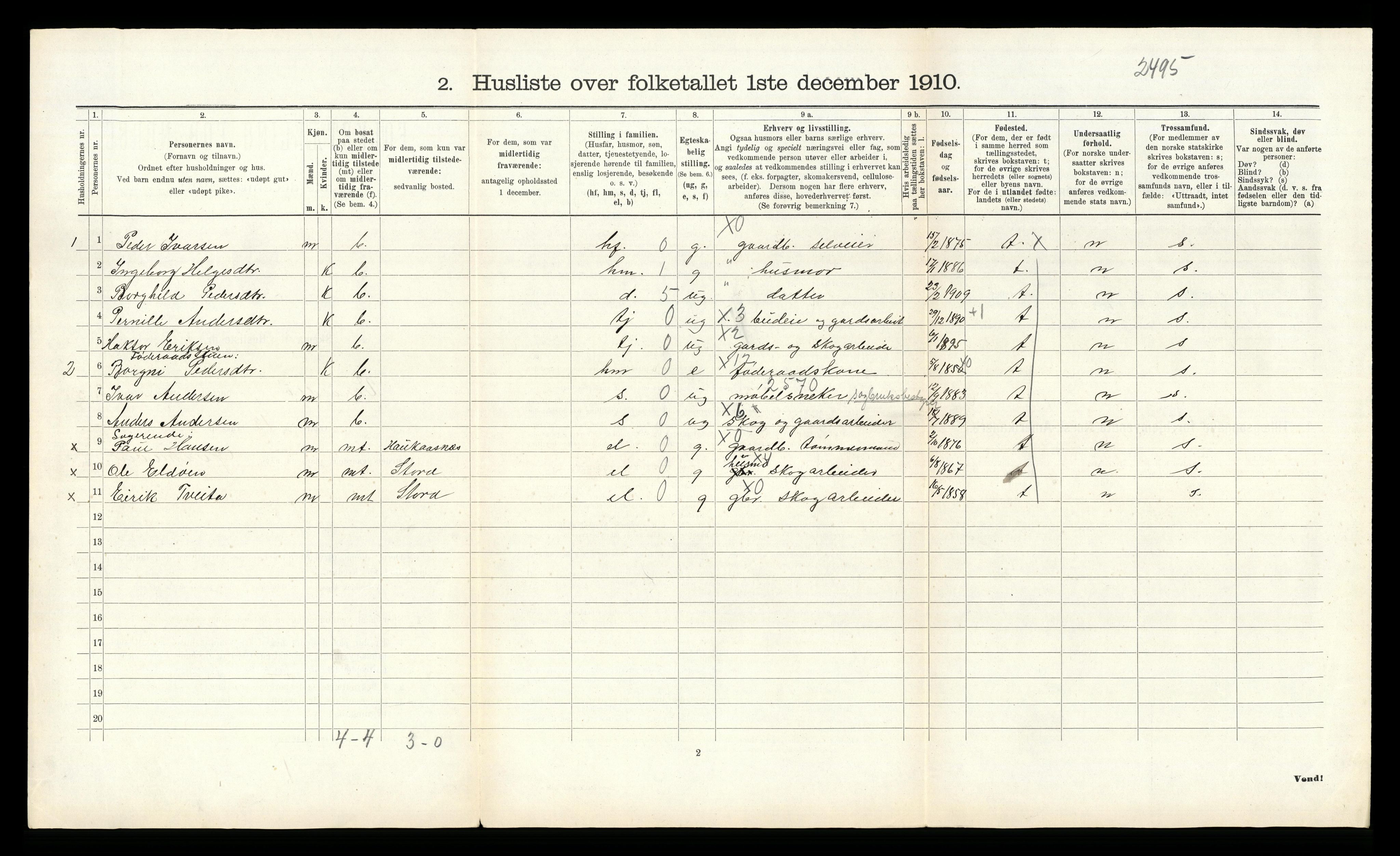 RA, 1910 census for Varaldsøy, 1910, p. 142