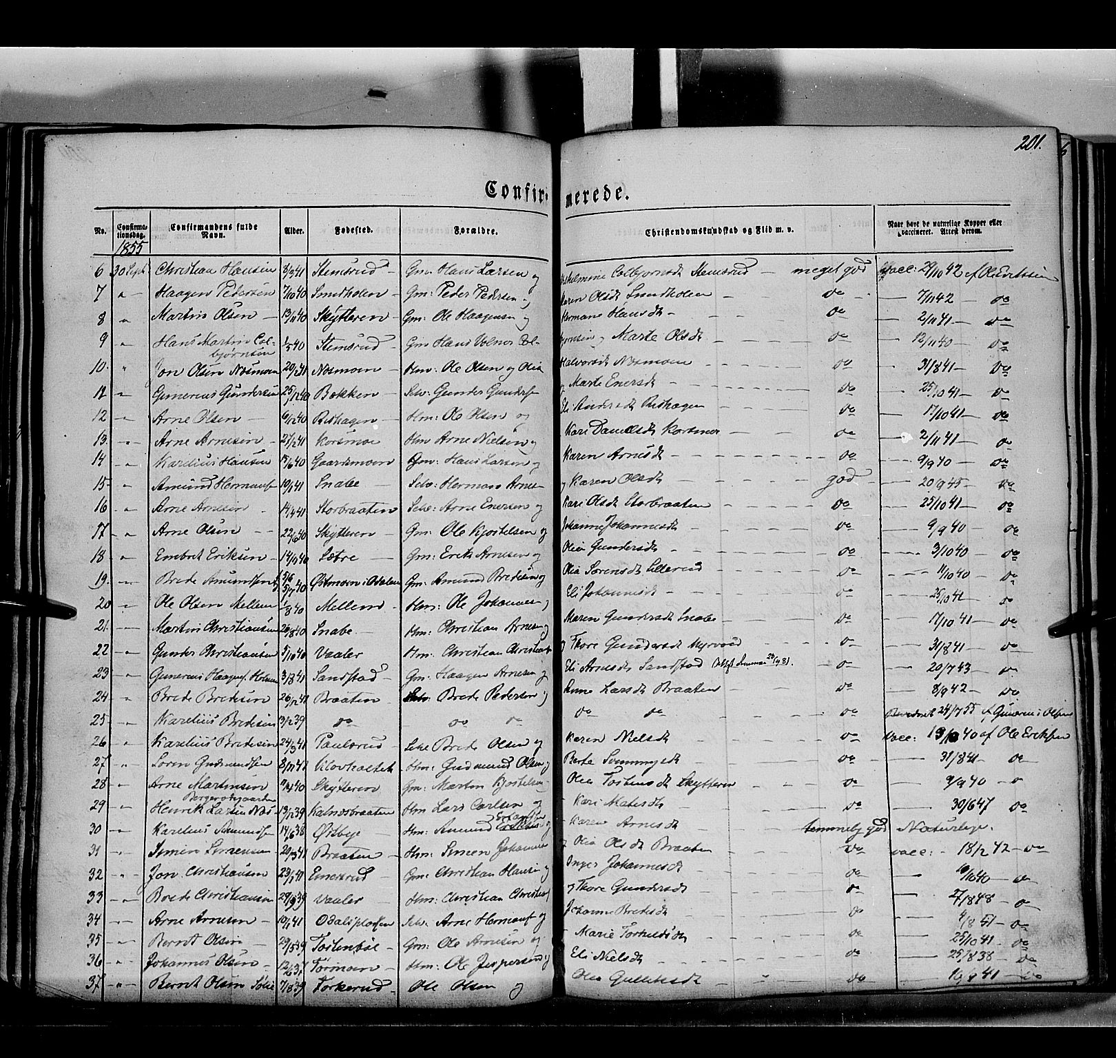 Grue prestekontor, AV/SAH-PREST-036/H/Ha/Haa/L0008: Parish register (official) no. 8, 1847-1858, p. 201