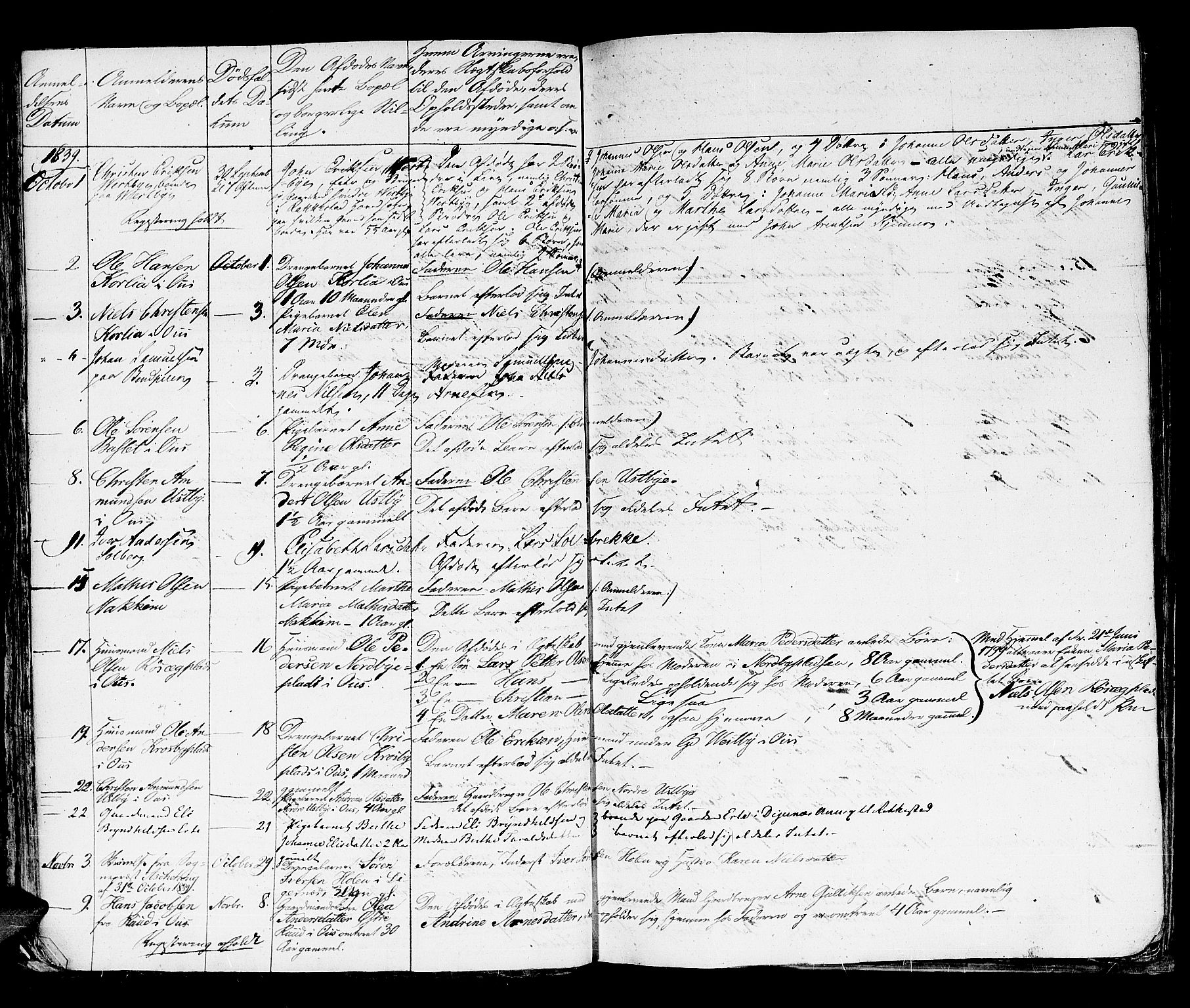 Rakkestad sorenskriveri, AV/SAO-A-10686/H/Ha/Haa/L0001: Dødsanmeldelsesprotokoller, 1835-1853