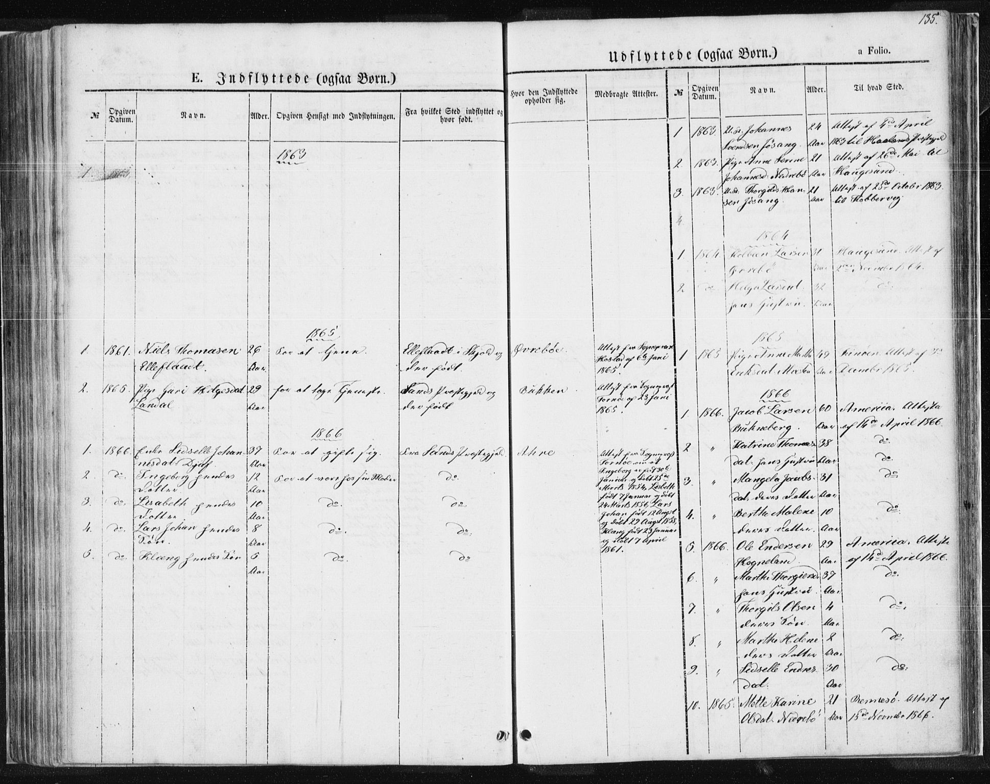 Tysvær sokneprestkontor, AV/SAST-A -101864/H/Ha/Haa/L0004: Parish register (official) no. A 4, 1857-1878, p. 135