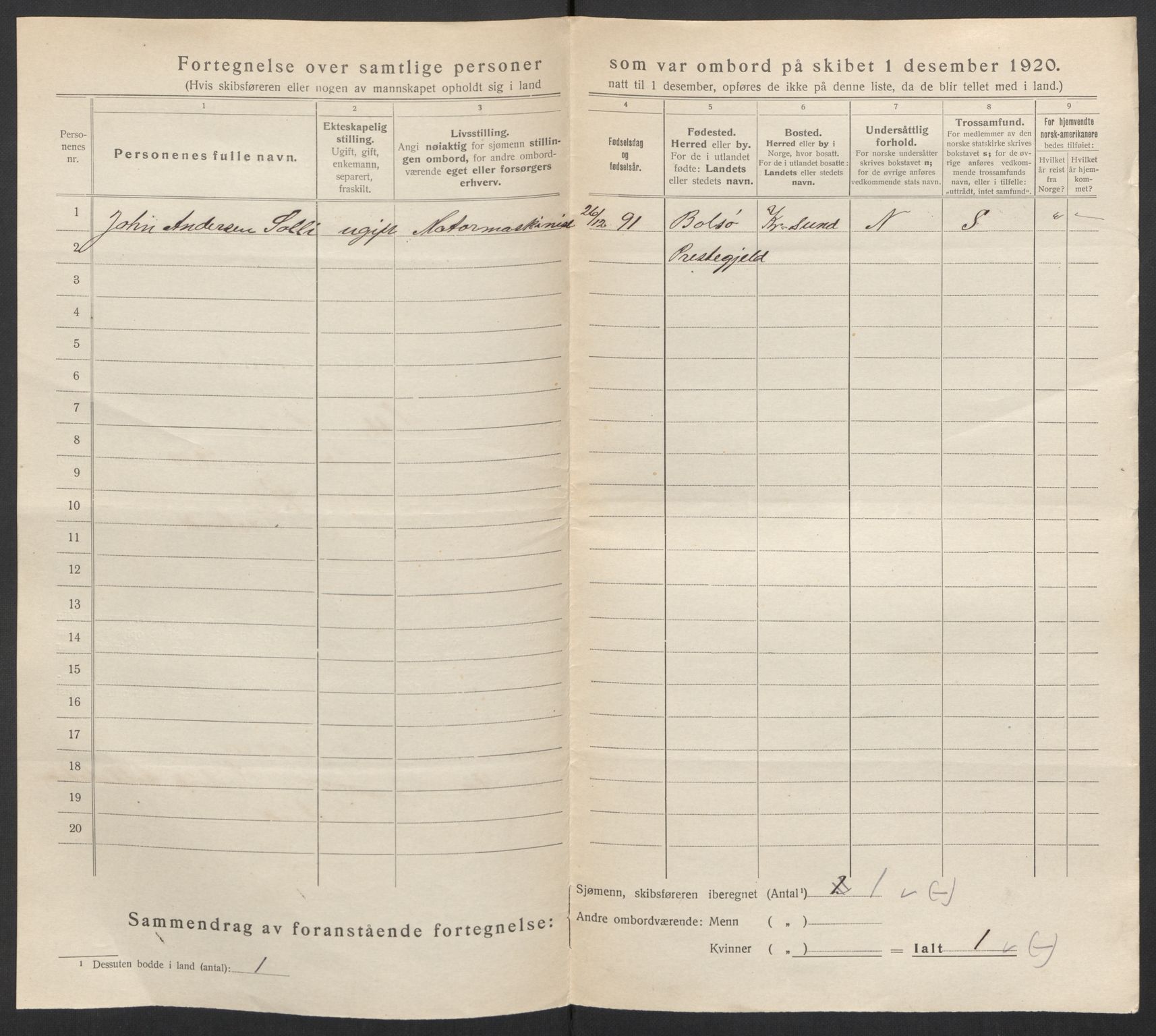 SAKO, 1920 census for Svelvik, 1920, p. 3590