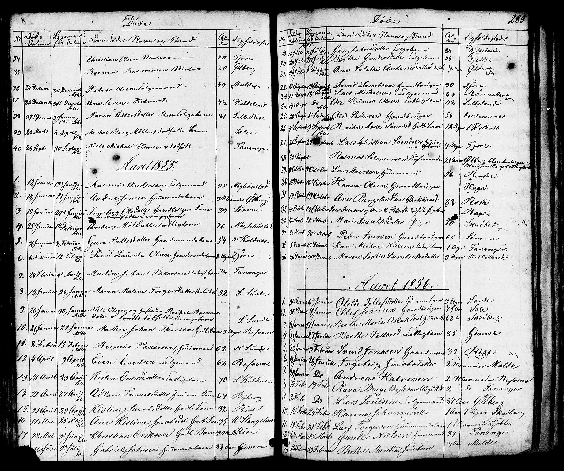 Håland sokneprestkontor, SAST/A-101802/001/30BB/L0002: Parish register (copy) no. B 2, 1845-1872, p. 289