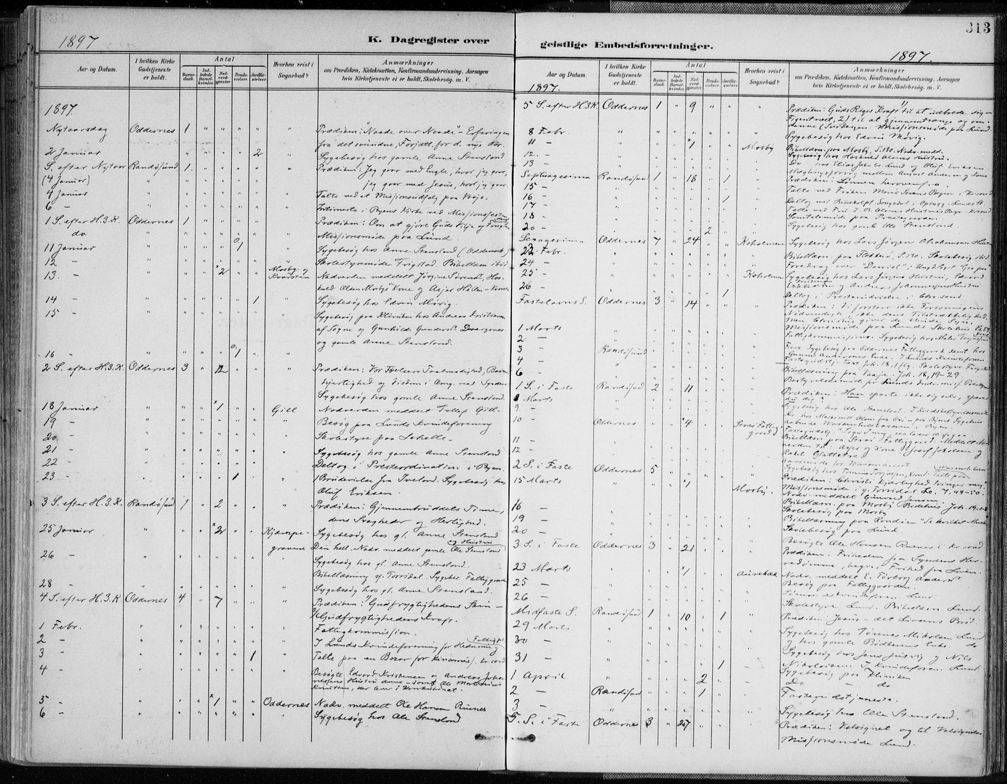 Oddernes sokneprestkontor, AV/SAK-1111-0033/F/Fa/Faa/L0010: Parish register (official) no. A 10, 1897-1911, p. 313