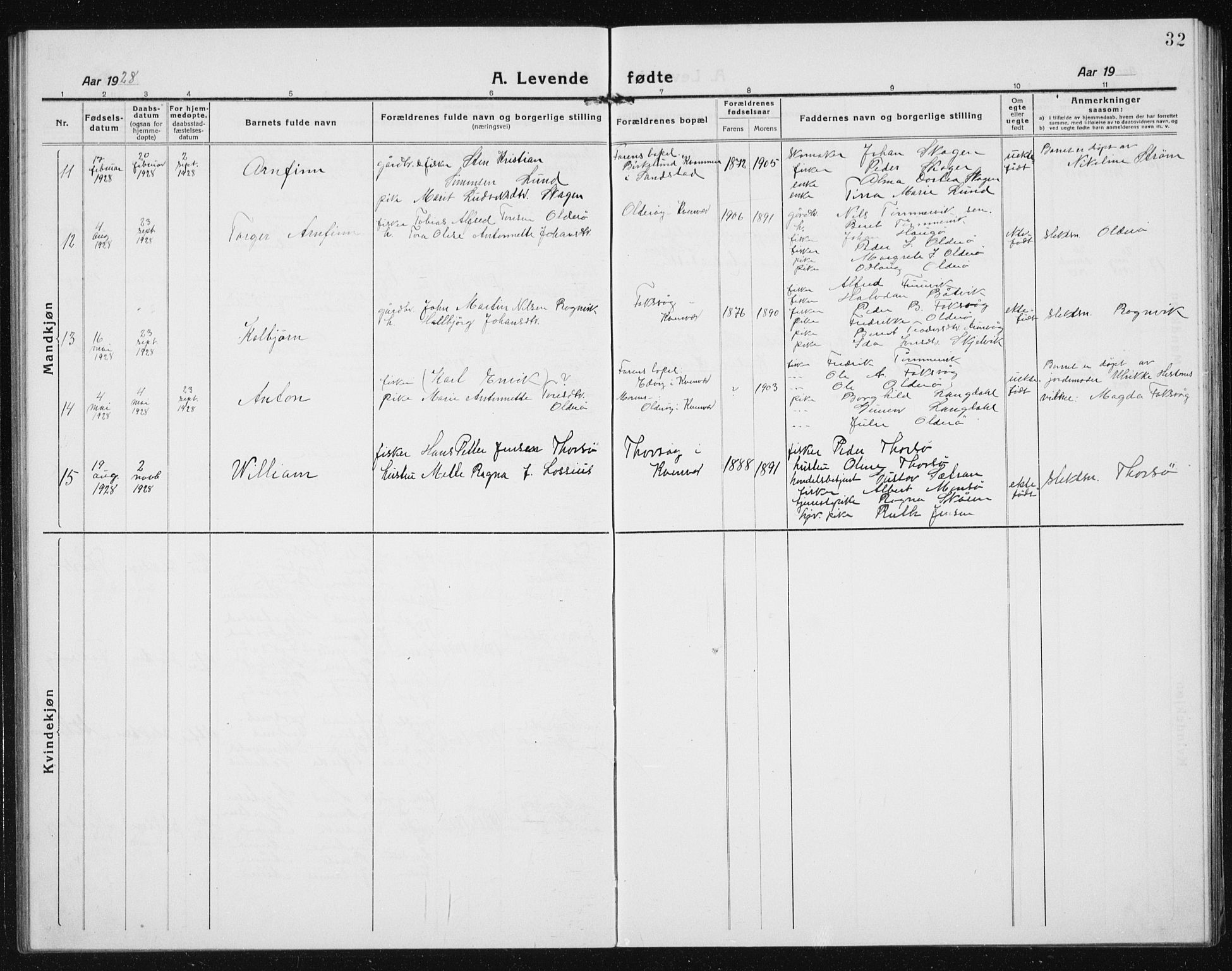 Ministerialprotokoller, klokkerbøker og fødselsregistre - Sør-Trøndelag, SAT/A-1456/635/L0554: Parish register (copy) no. 635C02, 1919-1942, p. 32