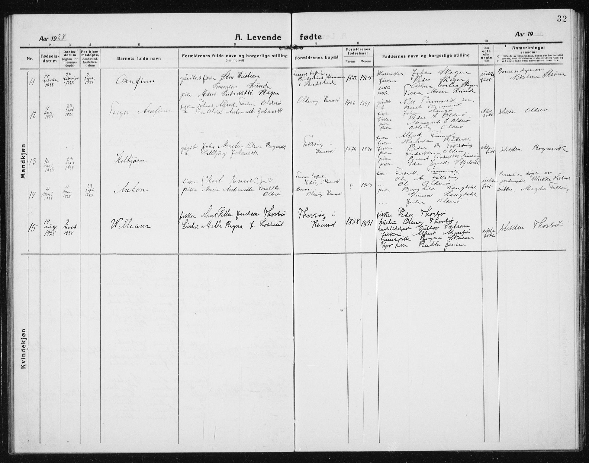 Ministerialprotokoller, klokkerbøker og fødselsregistre - Sør-Trøndelag, AV/SAT-A-1456/635/L0554: Parish register (copy) no. 635C02, 1919-1942, p. 32