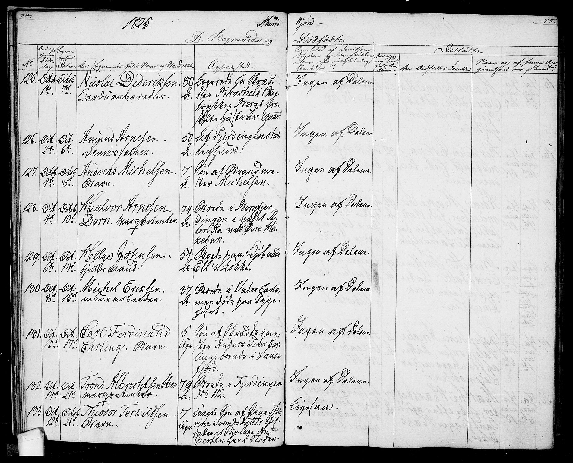 Oslo domkirke Kirkebøker, SAO/A-10752/F/Fa/L0022: Parish register (official) no. 22, 1824-1829, p. 74-75