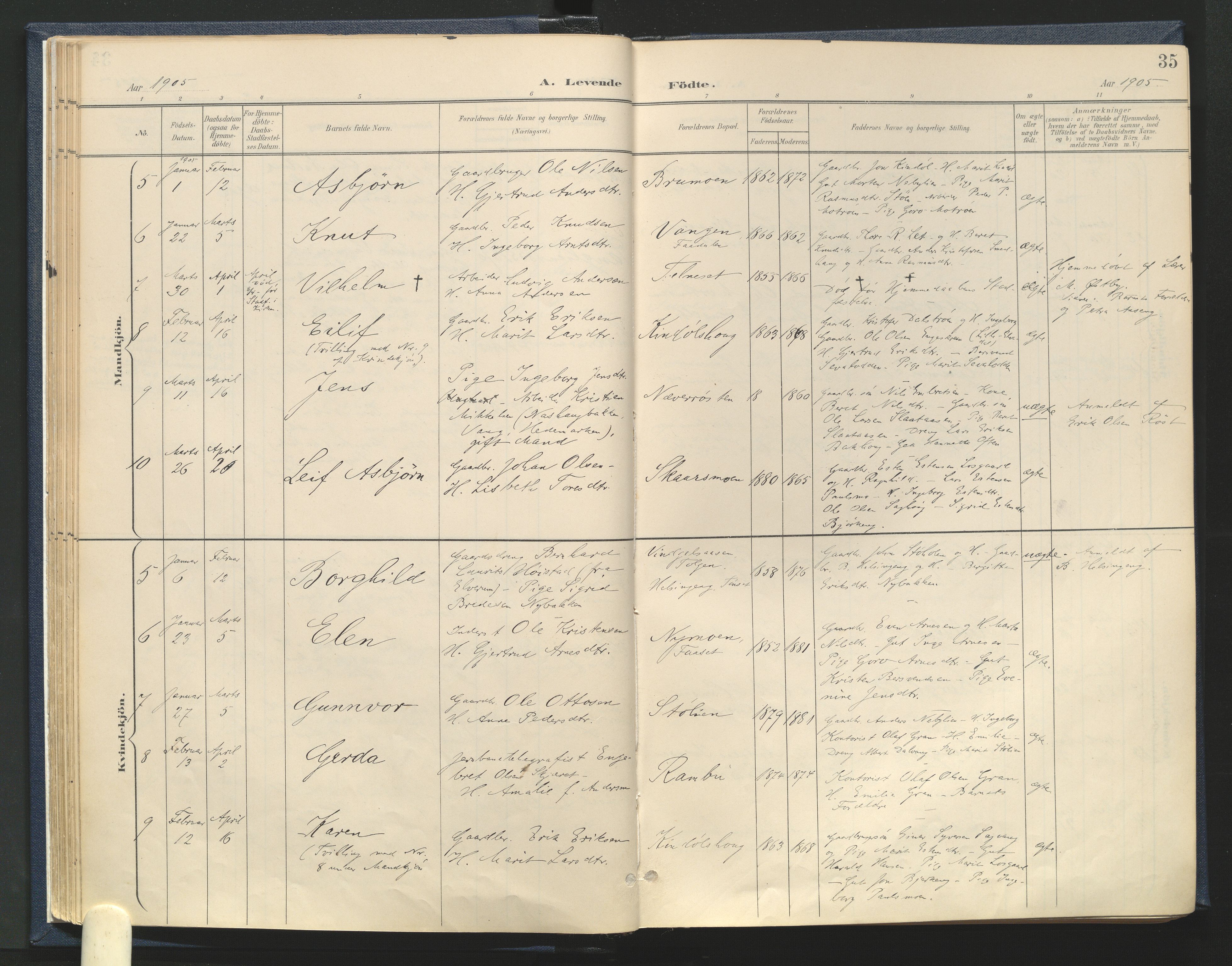 Tynset prestekontor, AV/SAH-PREST-058/H/Ha/Haa/L0025: Parish register (official) no. 25, 1900-1914, p. 35