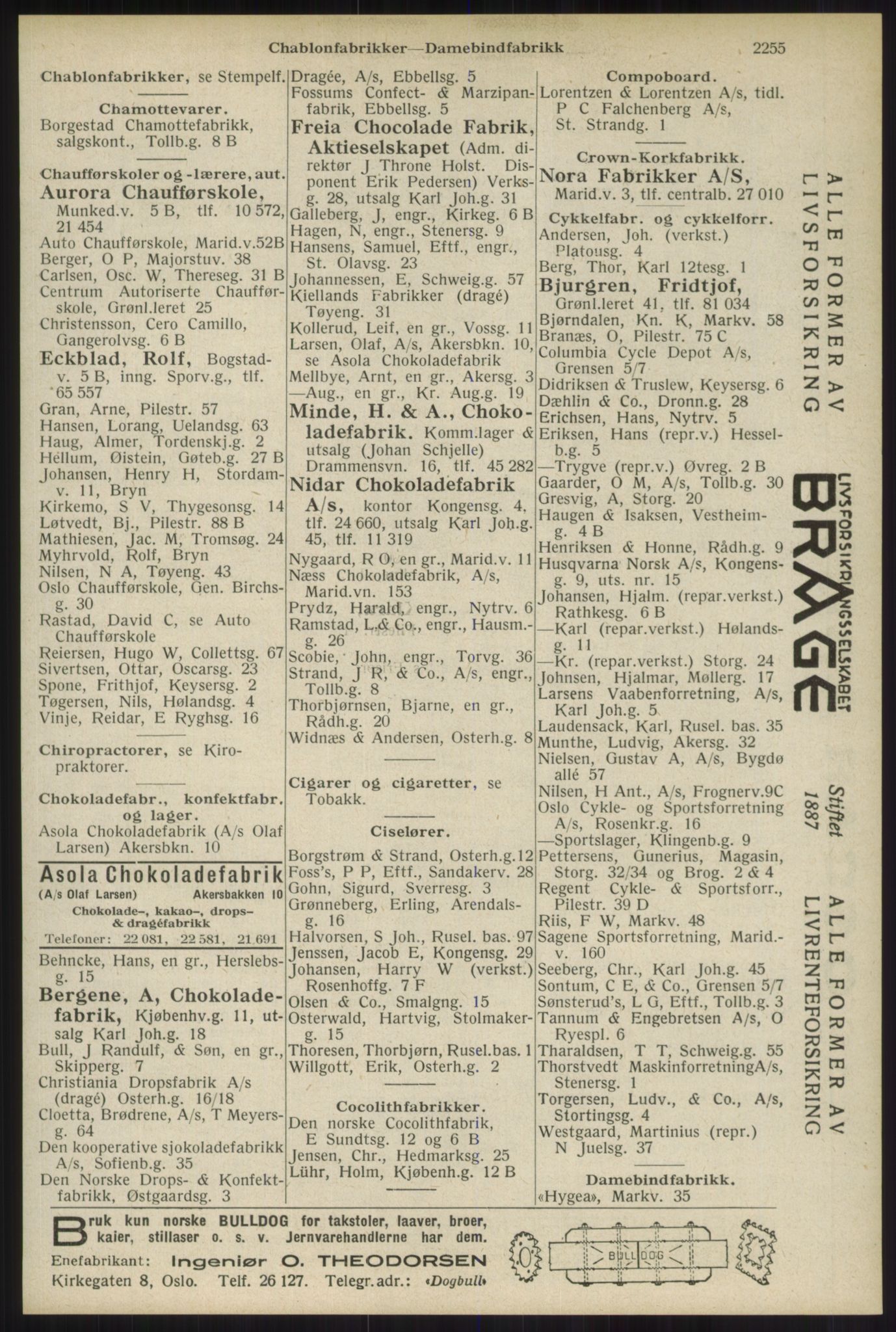 Kristiania/Oslo adressebok, PUBL/-, 1934, p. 2255