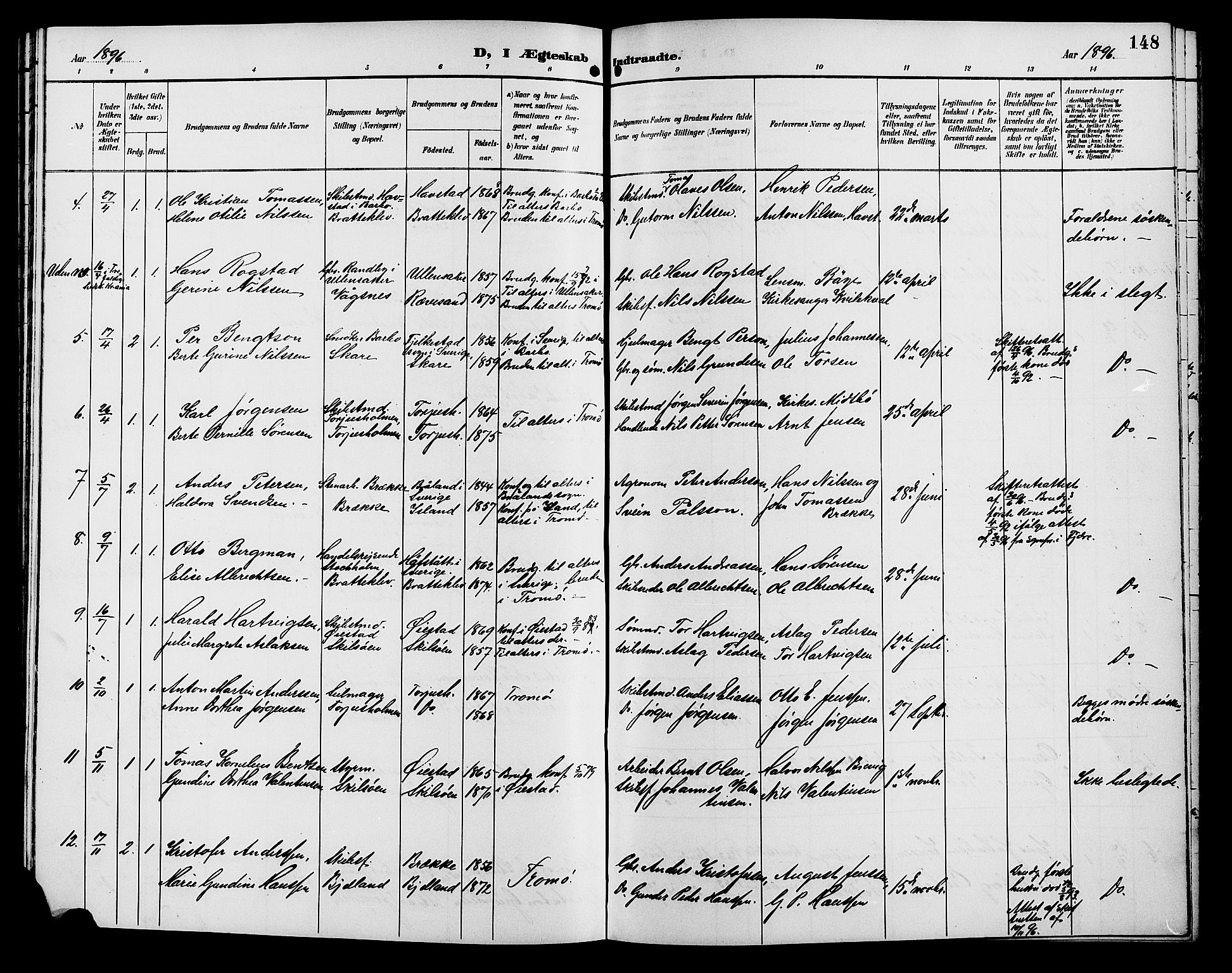 Tromøy sokneprestkontor, AV/SAK-1111-0041/F/Fb/L0006: Parish register (copy) no. B 6, 1892-1907, p. 148