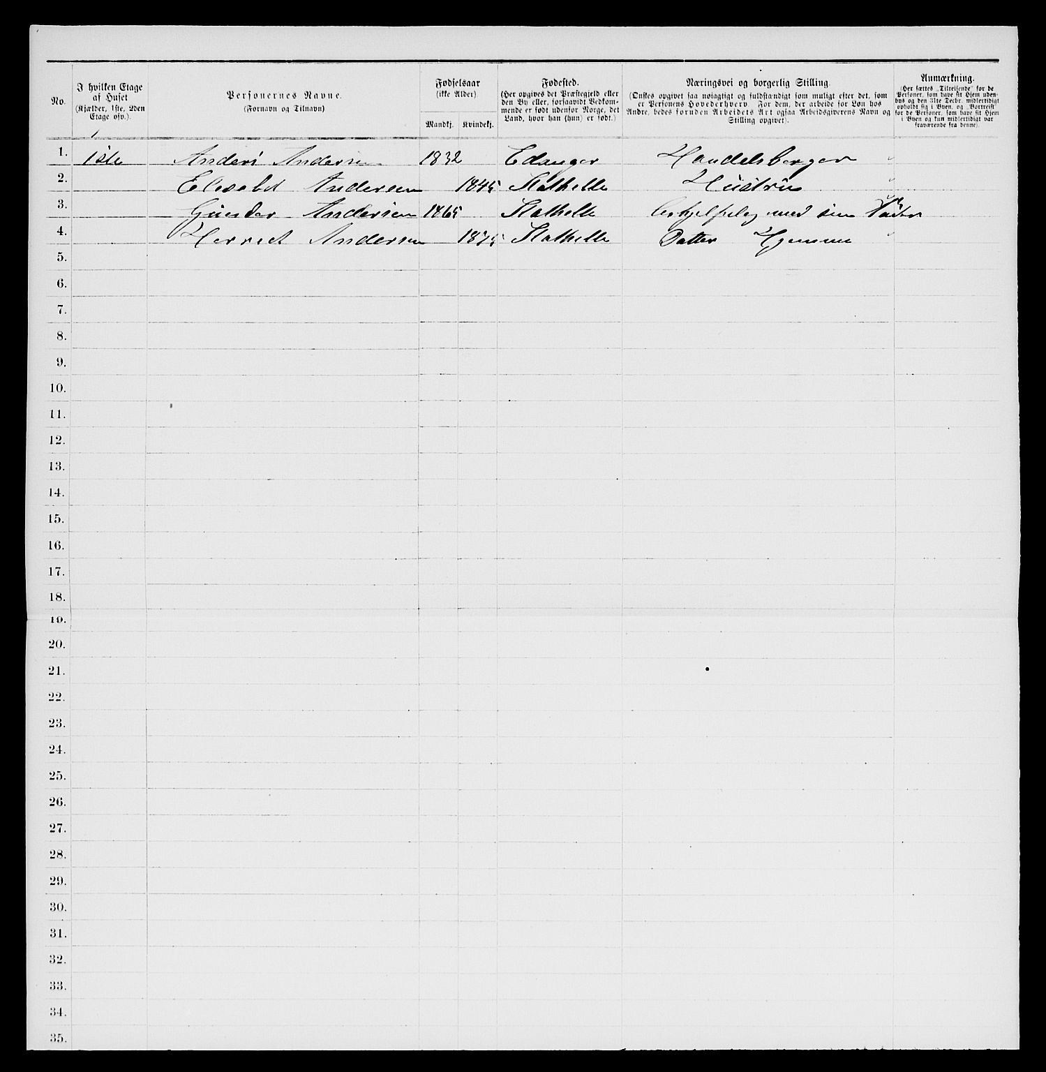 SAKO, 1885 census for 0803 Stathelle, 1885, p. 37