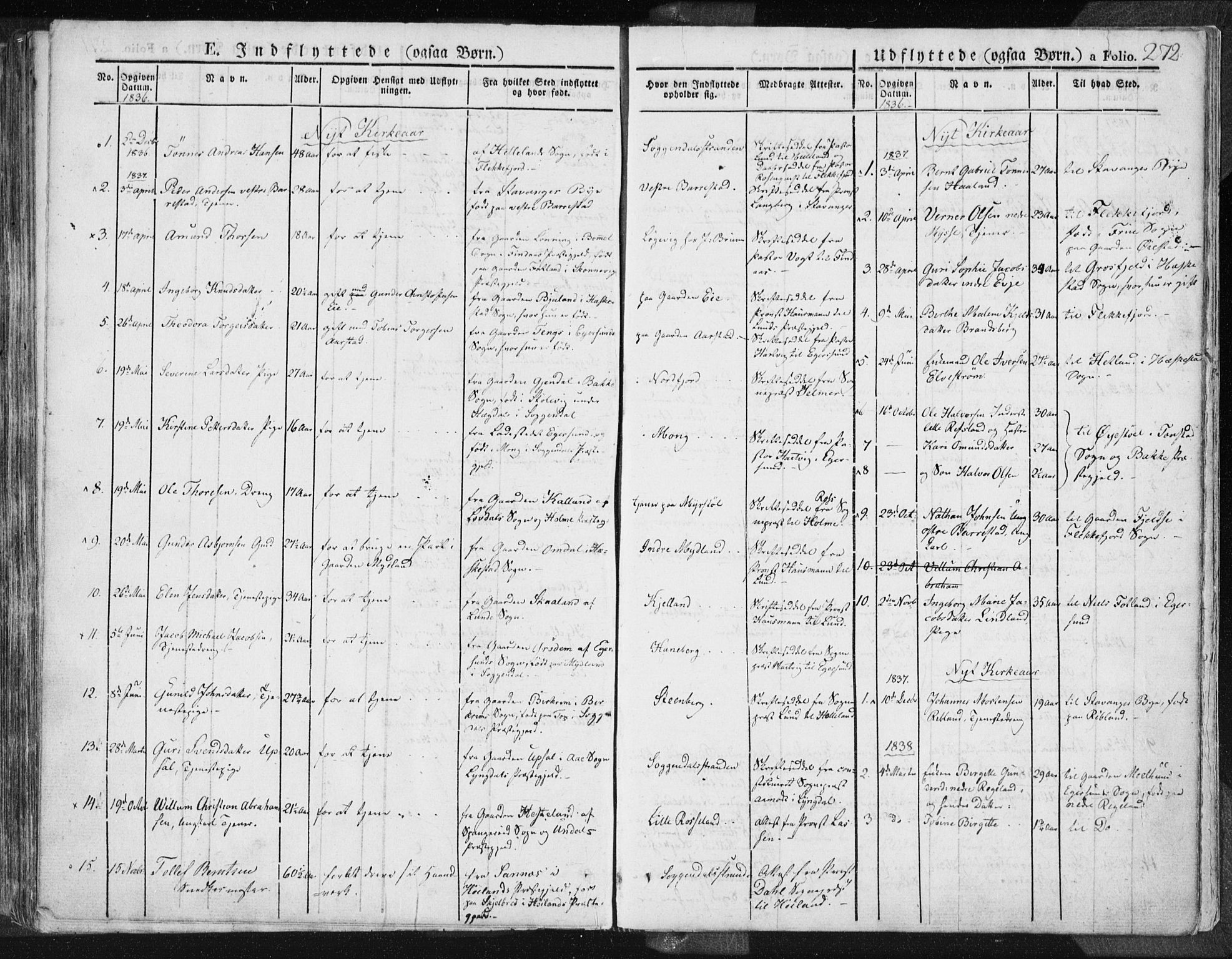 Sokndal sokneprestkontor, SAST/A-101808: Parish register (official) no. A 7.1, 1826-1842, p. 272