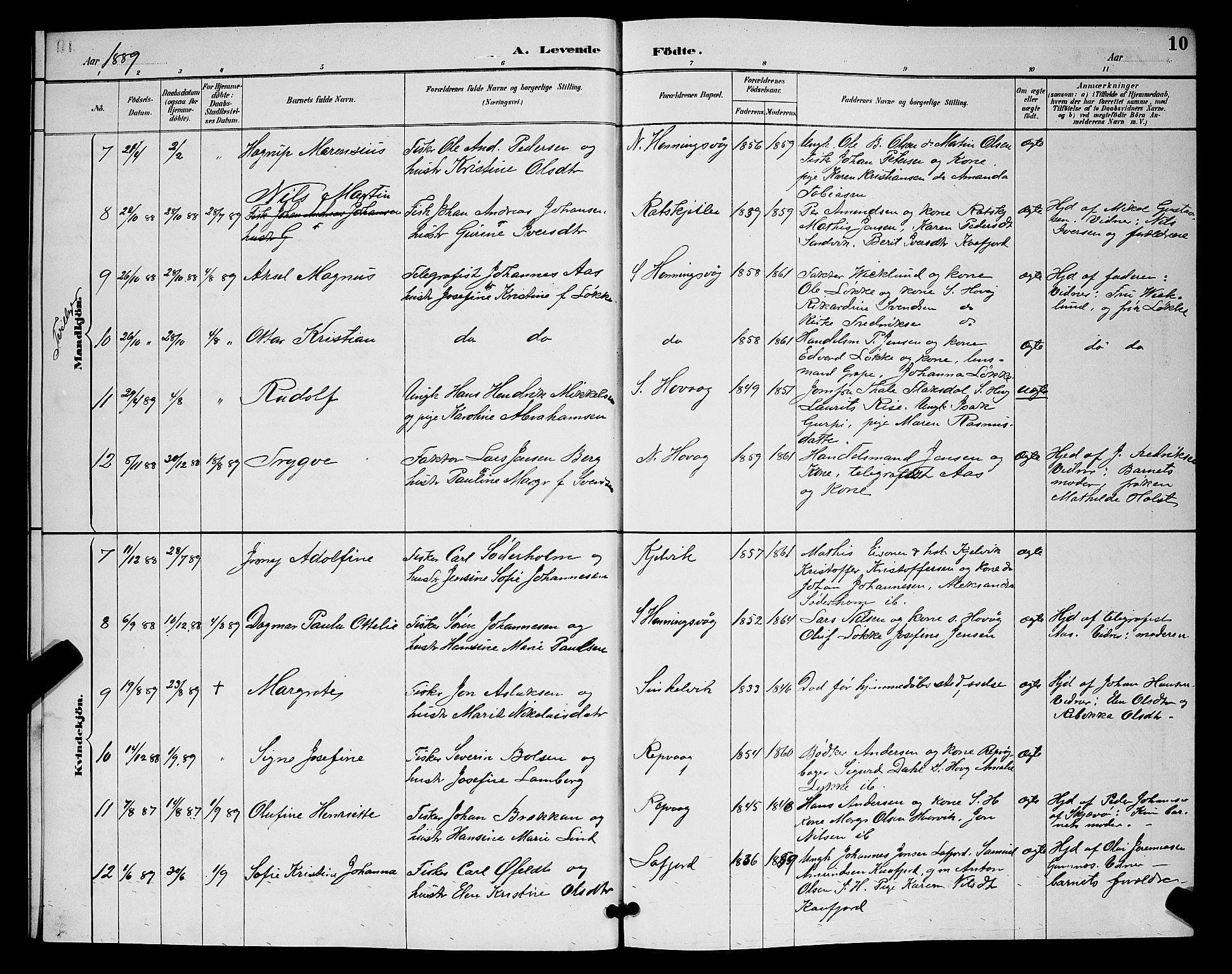 Måsøy sokneprestkontor, AV/SATØ-S-1348/H/Hb/L0004klokker: Parish register (copy) no. 4, 1887-1889, p. 10